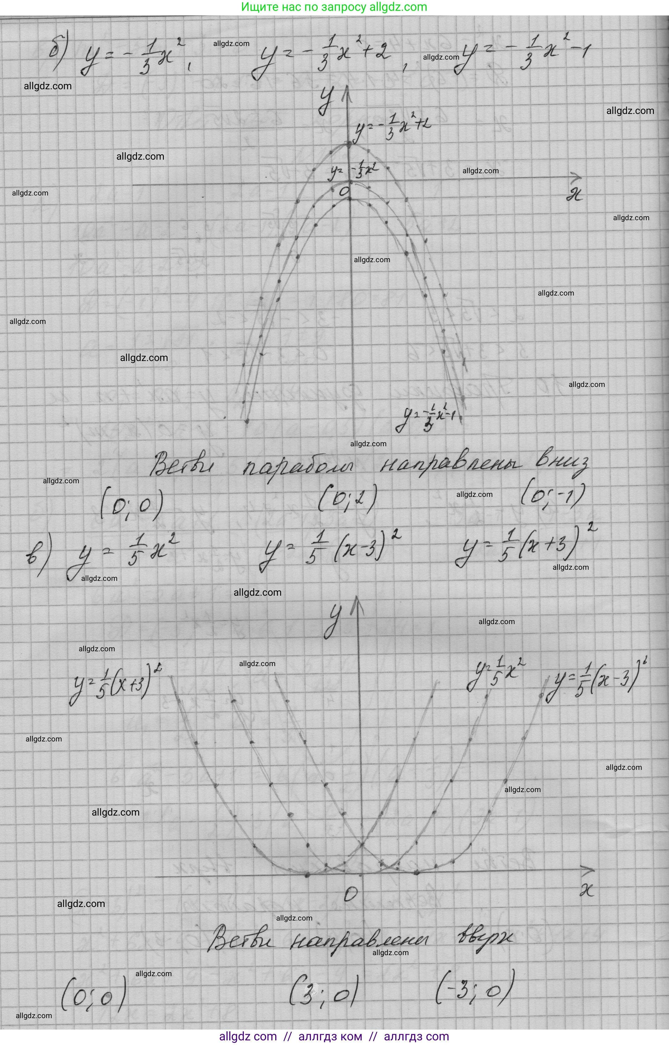 Алгебра, 9 класс Учебник, авторы: Макарычев Юрий Николаевич, Миндюк Нора Григорьевна, Нешков Константин Иванович, Суворова Светлана Борисовна, издательство Просвещение, Москва, 2023, белого цвета, страница 54, номер 134, Решение 1 (продолжение 2)