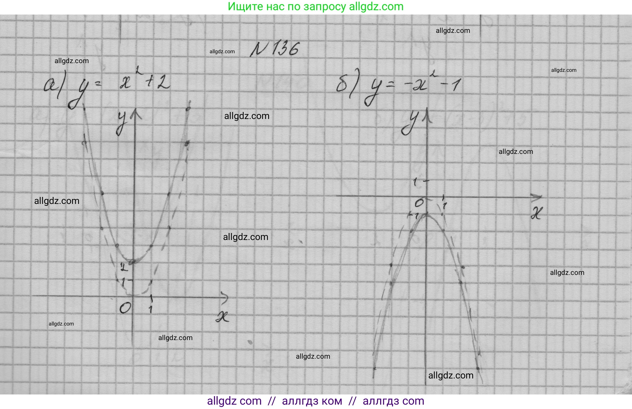 Алгебра, 9 класс Учебник, авторы: Макарычев Юрий Николаевич, Миндюк Нора Григорьевна, Нешков Константин Иванович, Суворова Светлана Борисовна, издательство Просвещение, Москва, 2023, белого цвета, страница 54, номер 136, Решение 1