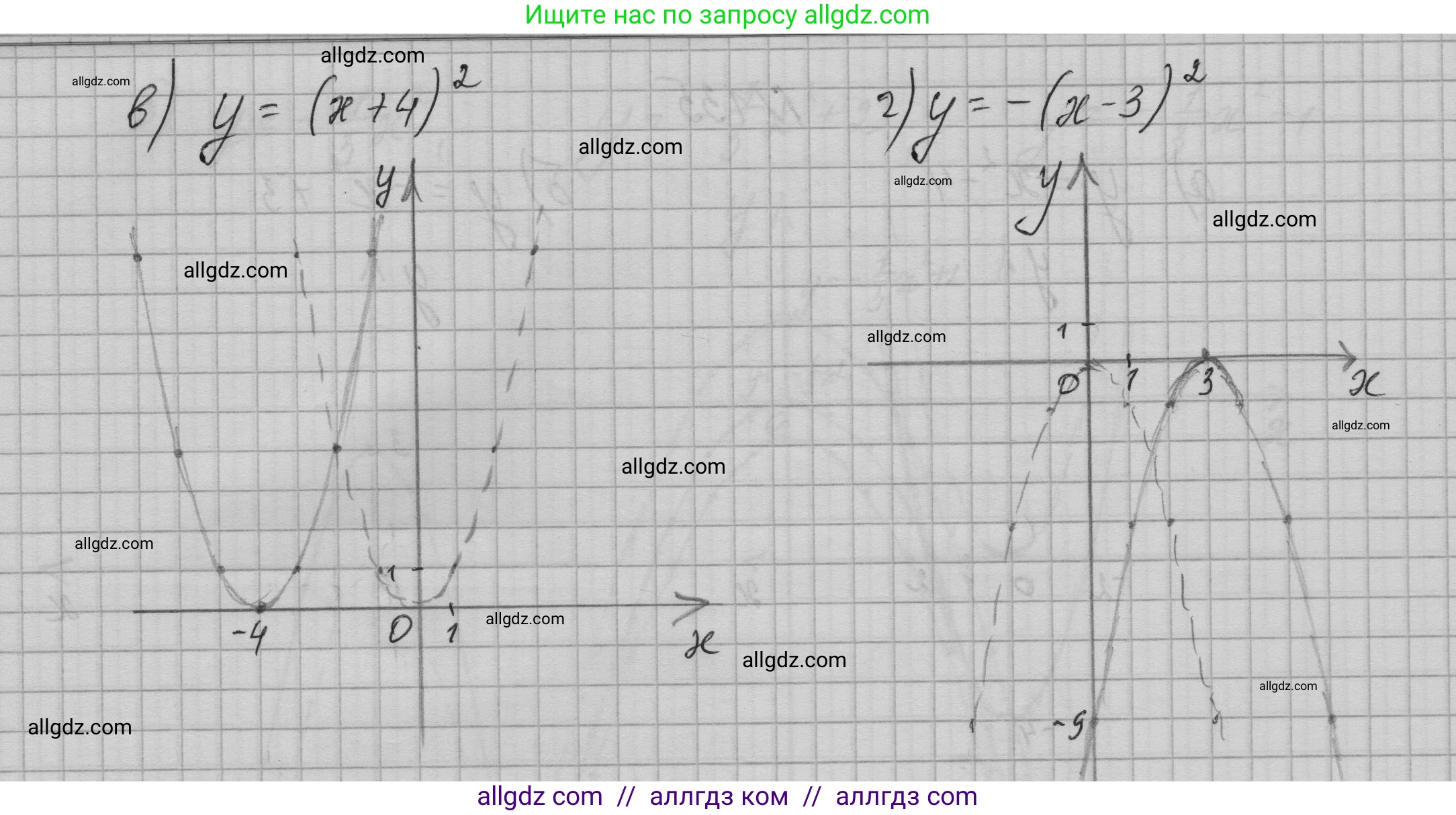 Алгебра, 9 класс Учебник, авторы: Макарычев Юрий Николаевич, Миндюк Нора Григорьевна, Нешков Константин Иванович, Суворова Светлана Борисовна, издательство Просвещение, Москва, 2023, белого цвета, страница 54, номер 136, Решение 1 (продолжение 2)