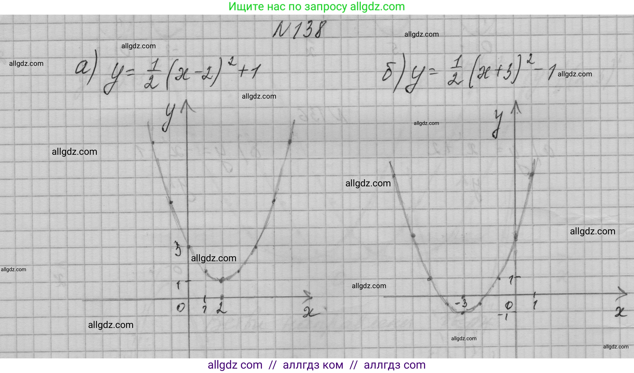 Алгебра, 9 класс Учебник, авторы: Макарычев Юрий Николаевич, Миндюк Нора Григорьевна, Нешков Константин Иванович, Суворова Светлана Борисовна, издательство Просвещение, Москва, 2023, белого цвета, страница 54, номер 138, Решение 1