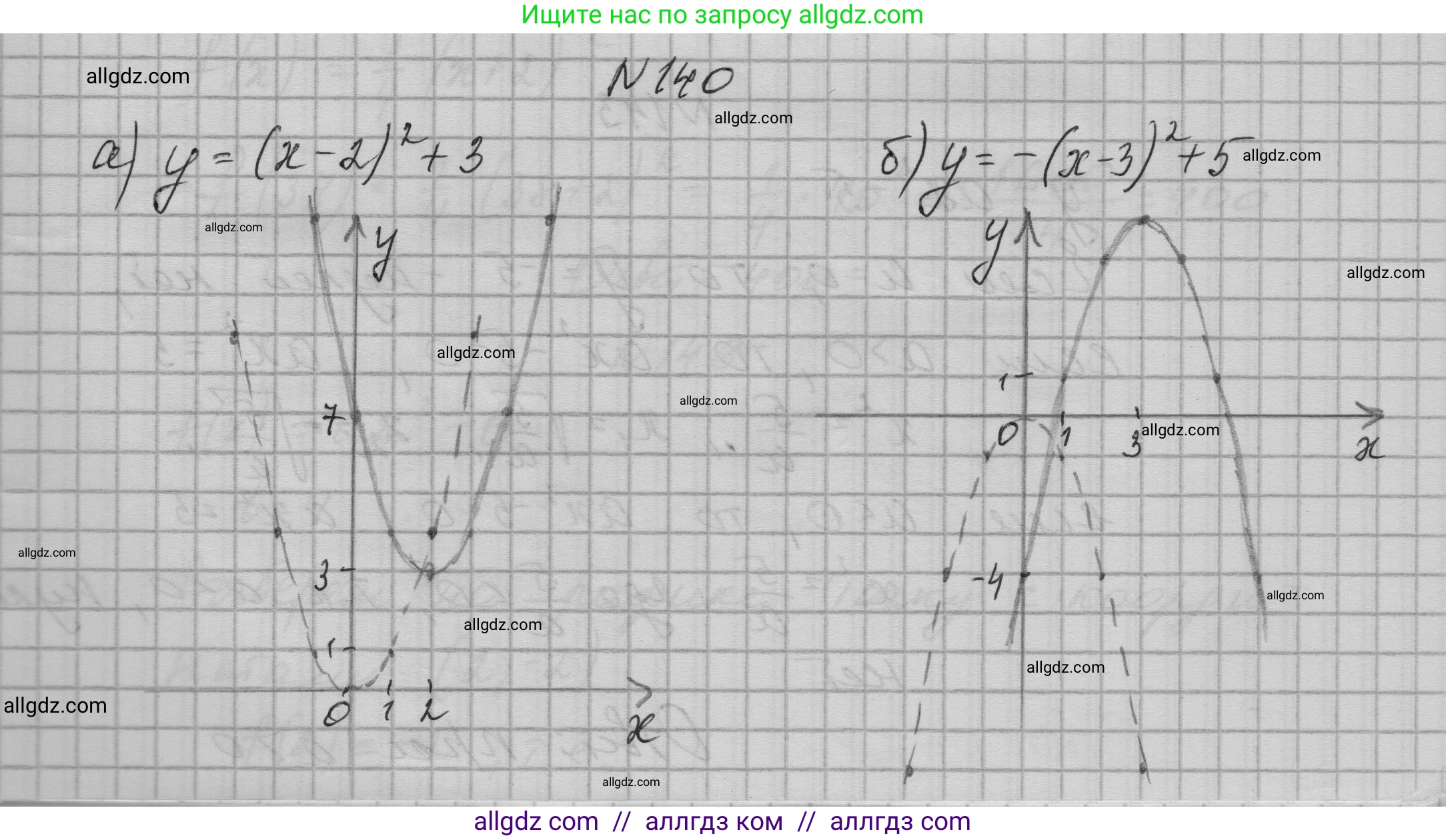 Алгебра, 9 класс Учебник, авторы: Макарычев Юрий Николаевич, Миндюк Нора Григорьевна, Нешков Константин Иванович, Суворова Светлана Борисовна, издательство Просвещение, Москва, 2023, белого цвета, страница 55, номер 140, Решение 1