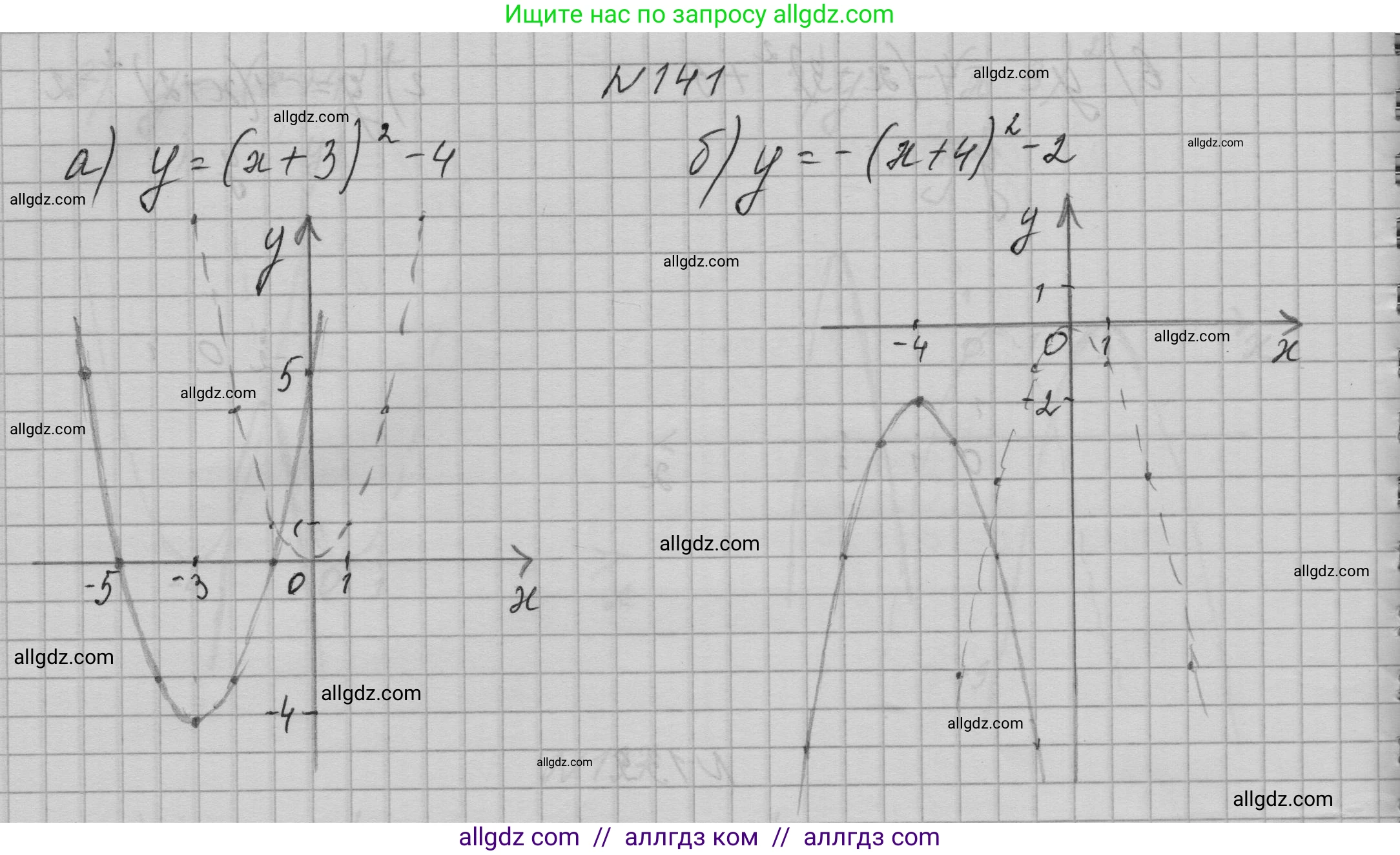 Алгебра, 9 класс Учебник, авторы: Макарычев Юрий Николаевич, Миндюк Нора Григорьевна, Нешков Константин Иванович, Суворова Светлана Борисовна, издательство Просвещение, Москва, 2023, белого цвета, страница 55, номер 141, Решение 1