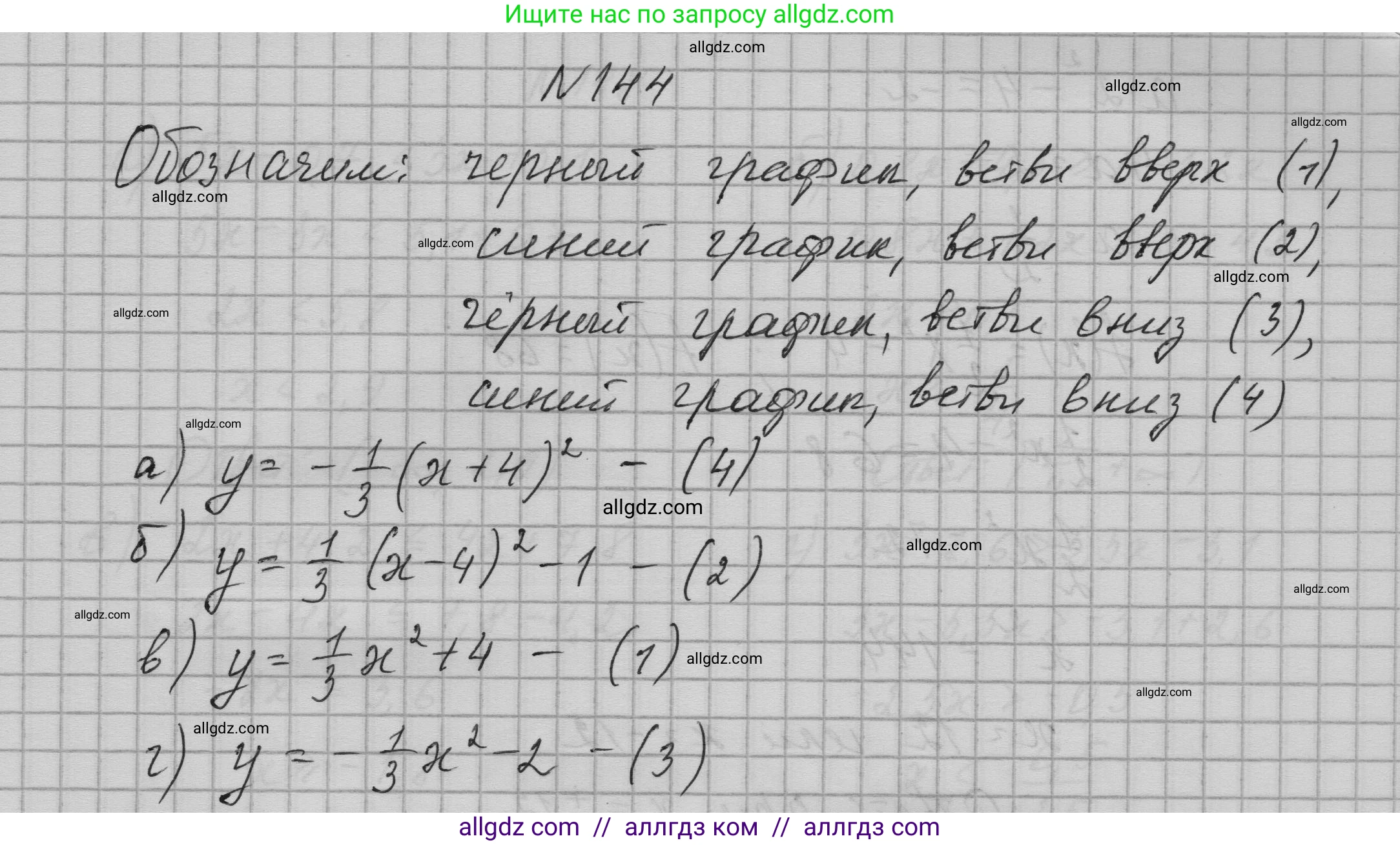 Алгебра, 9 класс Учебник, авторы: Макарычев Юрий Николаевич, Миндюк Нора Григорьевна, Нешков Константин Иванович, Суворова Светлана Борисовна, издательство Просвещение, Москва, 2023, белого цвета, страница 55, номер 144, Решение 1