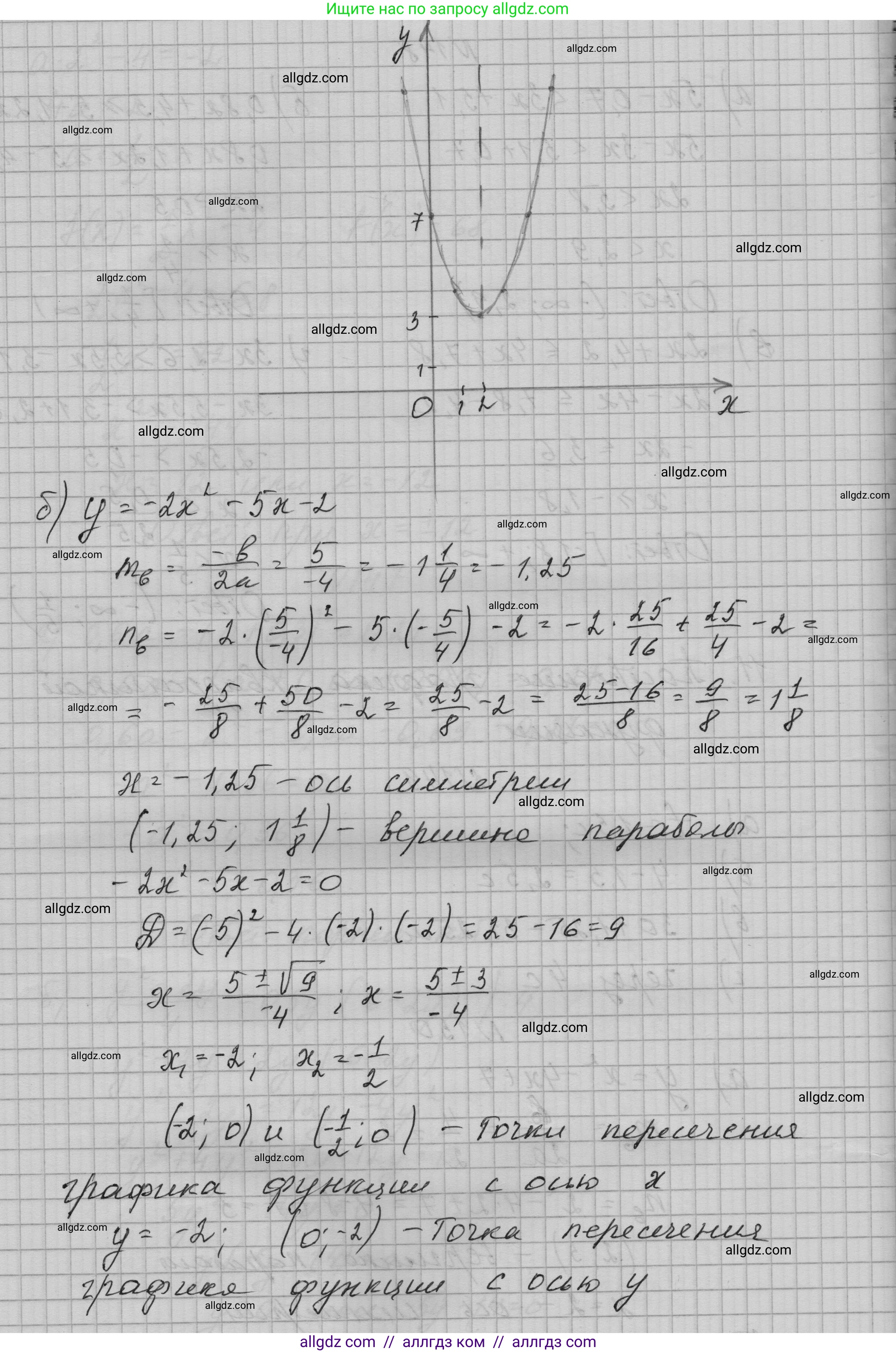 Алгебра, 9 класс Учебник, авторы: Макарычев Юрий Николаевич, Миндюк Нора Григорьевна, Нешков Константин Иванович, Суворова Светлана Борисовна, издательство Просвещение, Москва, 2023, белого цвета, страница 59, номер 150, Решение 1 (продолжение 2)