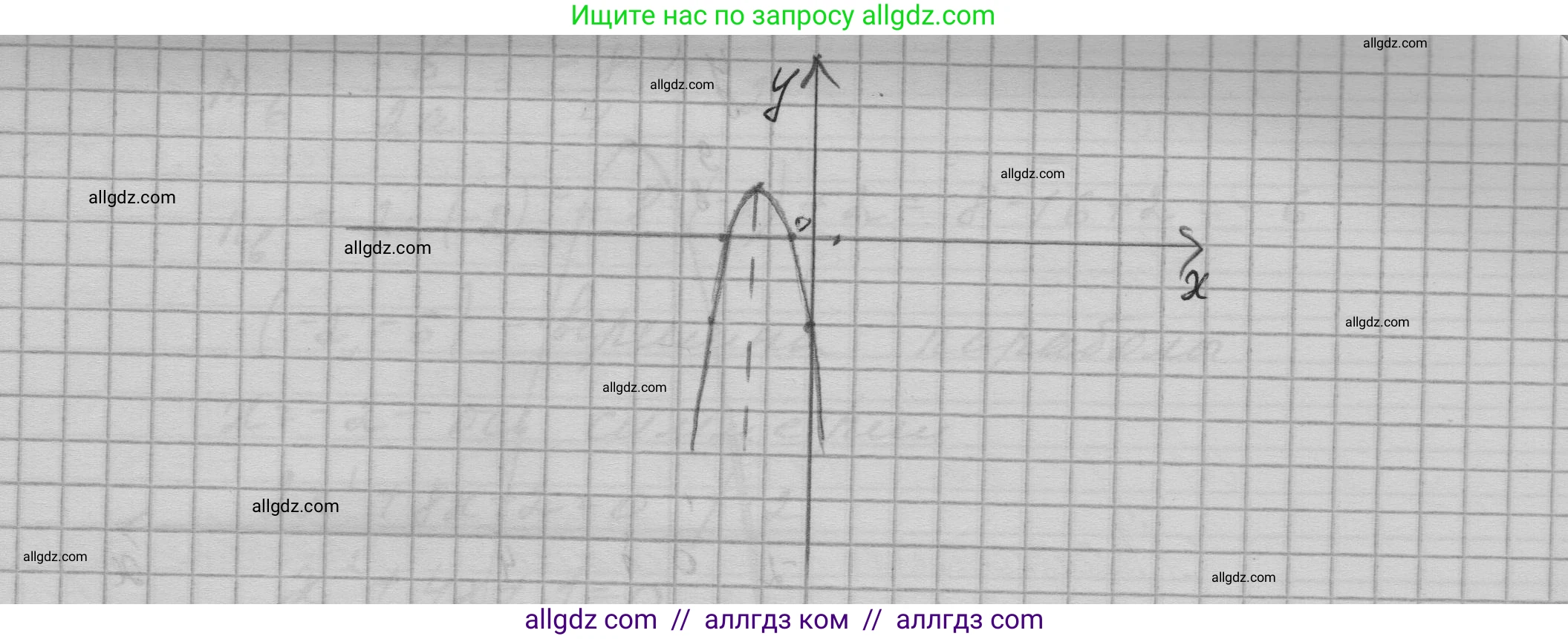 Алгебра, 9 класс Учебник, авторы: Макарычев Юрий Николаевич, Миндюк Нора Григорьевна, Нешков Константин Иванович, Суворова Светлана Борисовна, издательство Просвещение, Москва, 2023, белого цвета, страница 59, номер 150, Решение 1 (продолжение 3)