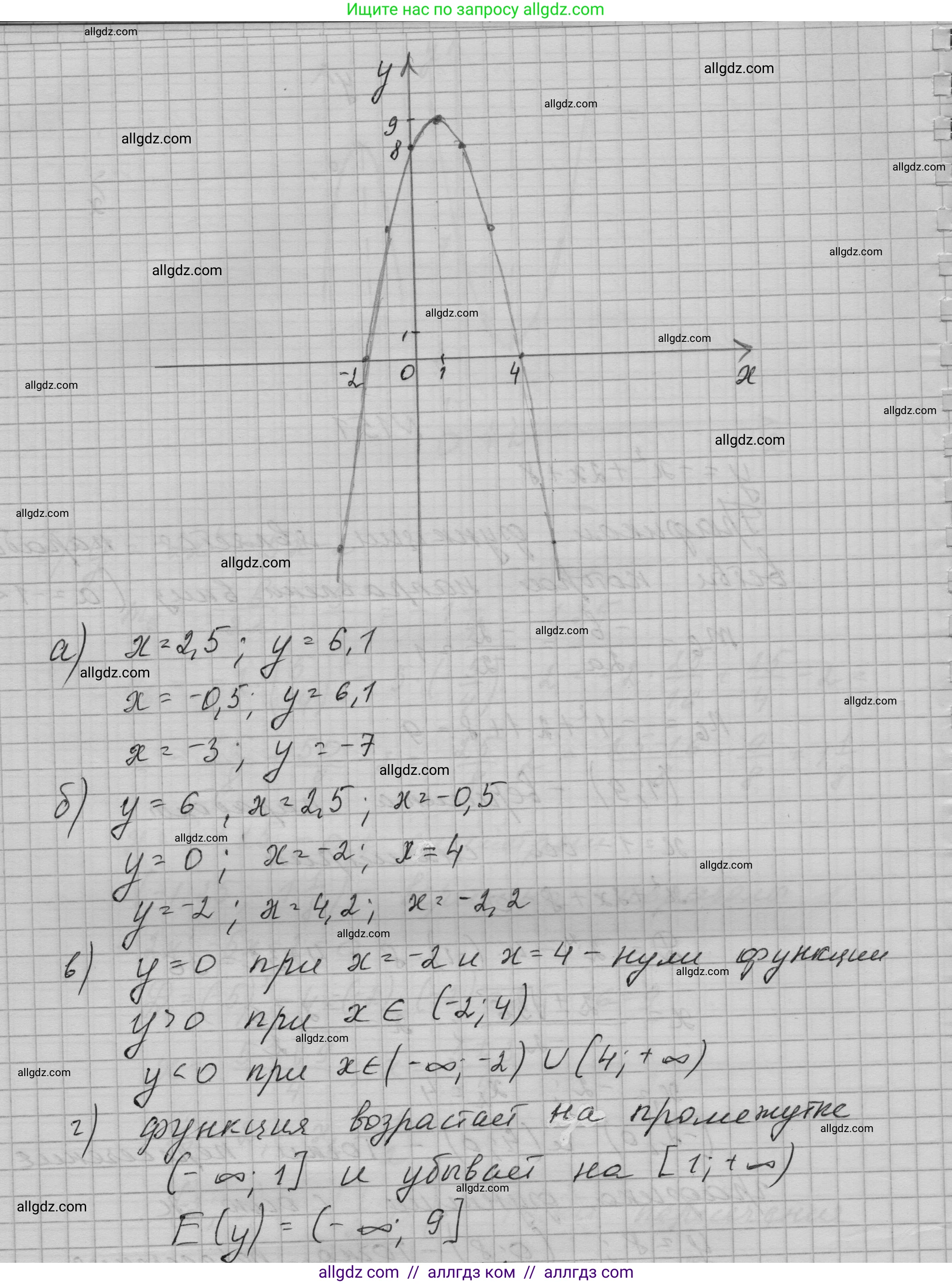 Алгебра, 9 класс Учебник, авторы: Макарычев Юрий Николаевич, Миндюк Нора Григорьевна, Нешков Константин Иванович, Суворова Светлана Борисовна, издательство Просвещение, Москва, 2023, белого цвета, страница 59, номер 151, Решение 1 (продолжение 2)