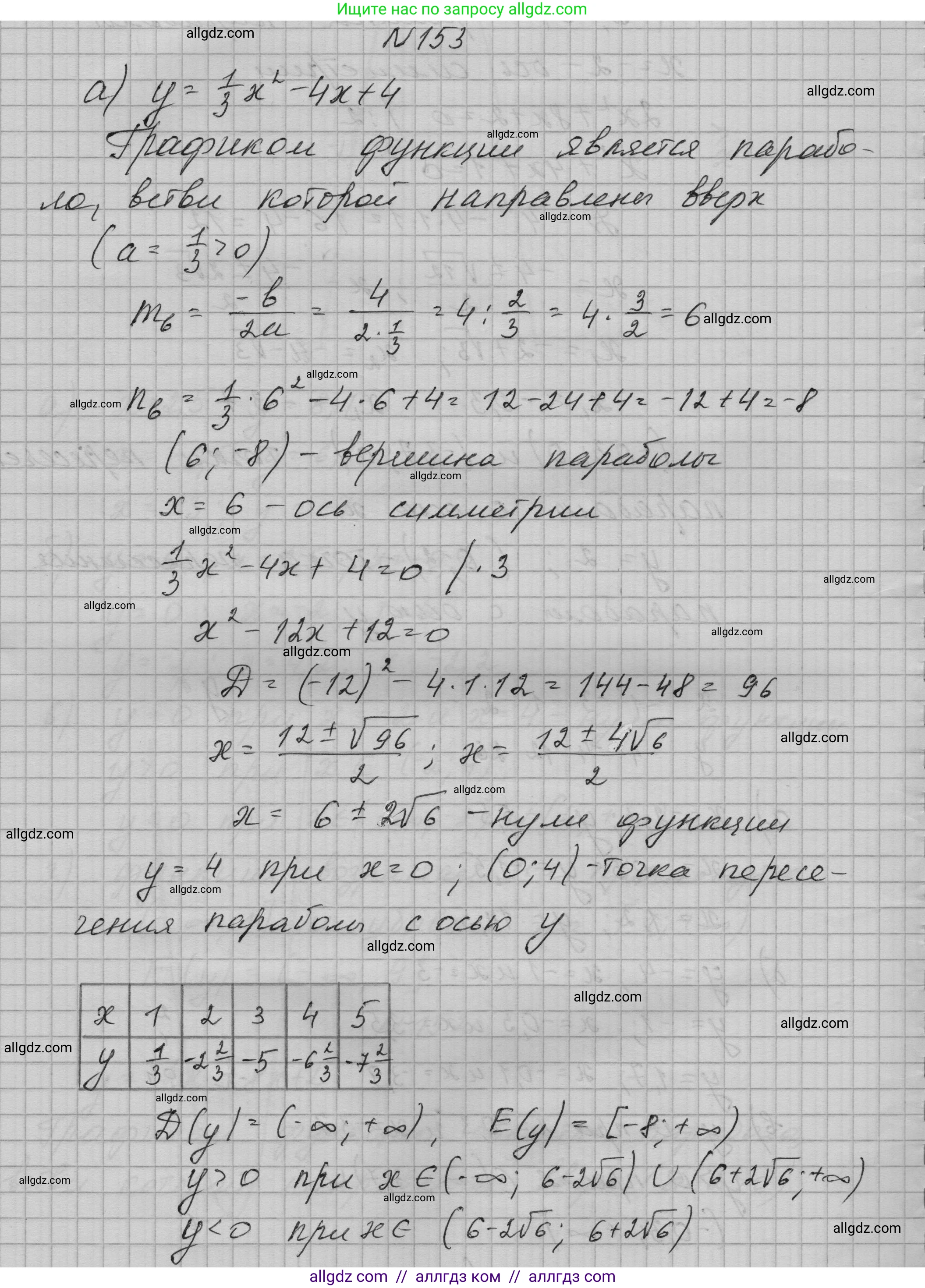 Алгебра, 9 класс Учебник, авторы: Макарычев Юрий Николаевич, Миндюк Нора Григорьевна, Нешков Константин Иванович, Суворова Светлана Борисовна, издательство Просвещение, Москва, 2023, белого цвета, страница 60, номер 153, Решение 1