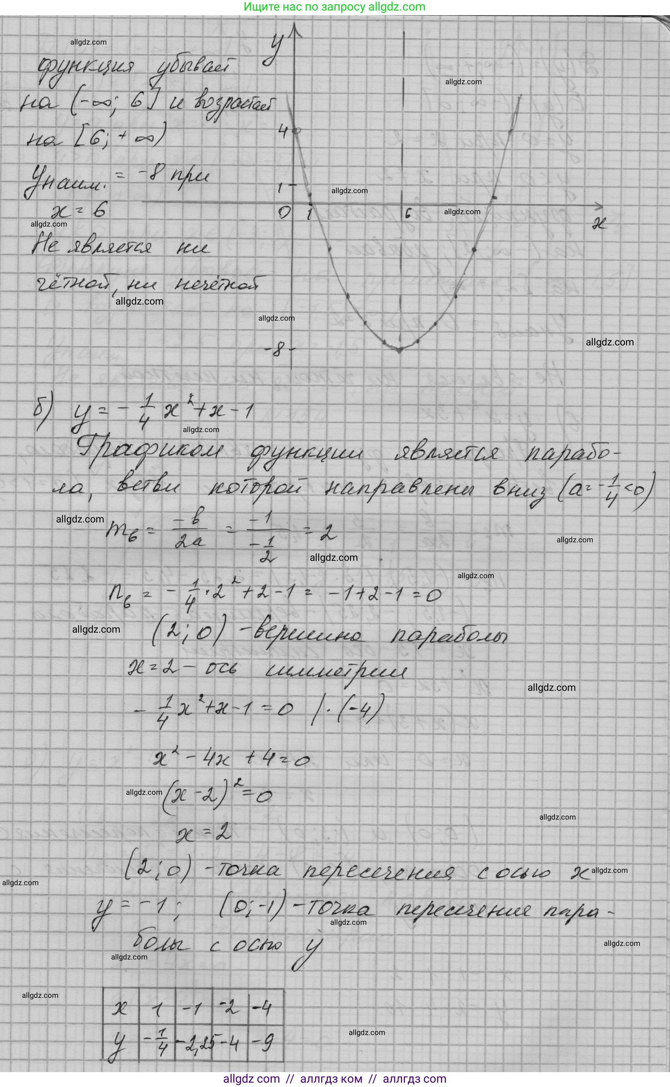 Алгебра, 9 класс Учебник, авторы: Макарычев Юрий Николаевич, Миндюк Нора Григорьевна, Нешков Константин Иванович, Суворова Светлана Борисовна, издательство Просвещение, Москва, 2023, белого цвета, страница 60, номер 153, Решение 1 (продолжение 2)