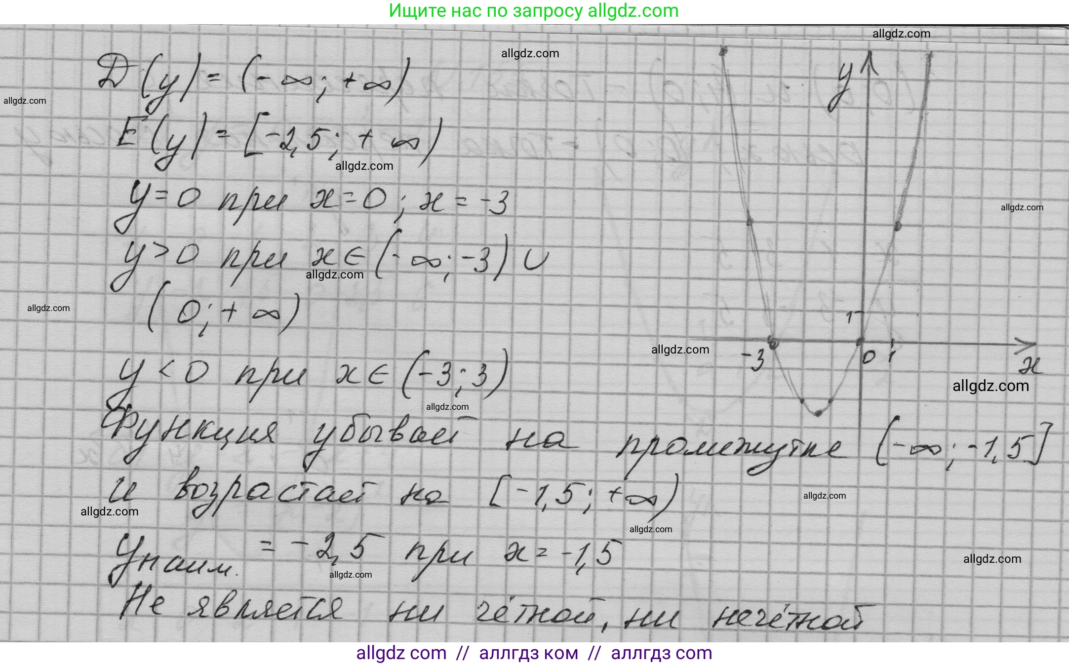 Алгебра, 9 класс Учебник, авторы: Макарычев Юрий Николаевич, Миндюк Нора Григорьевна, Нешков Константин Иванович, Суворова Светлана Борисовна, издательство Просвещение, Москва, 2023, белого цвета, страница 60, номер 153, Решение 1 (продолжение 4)