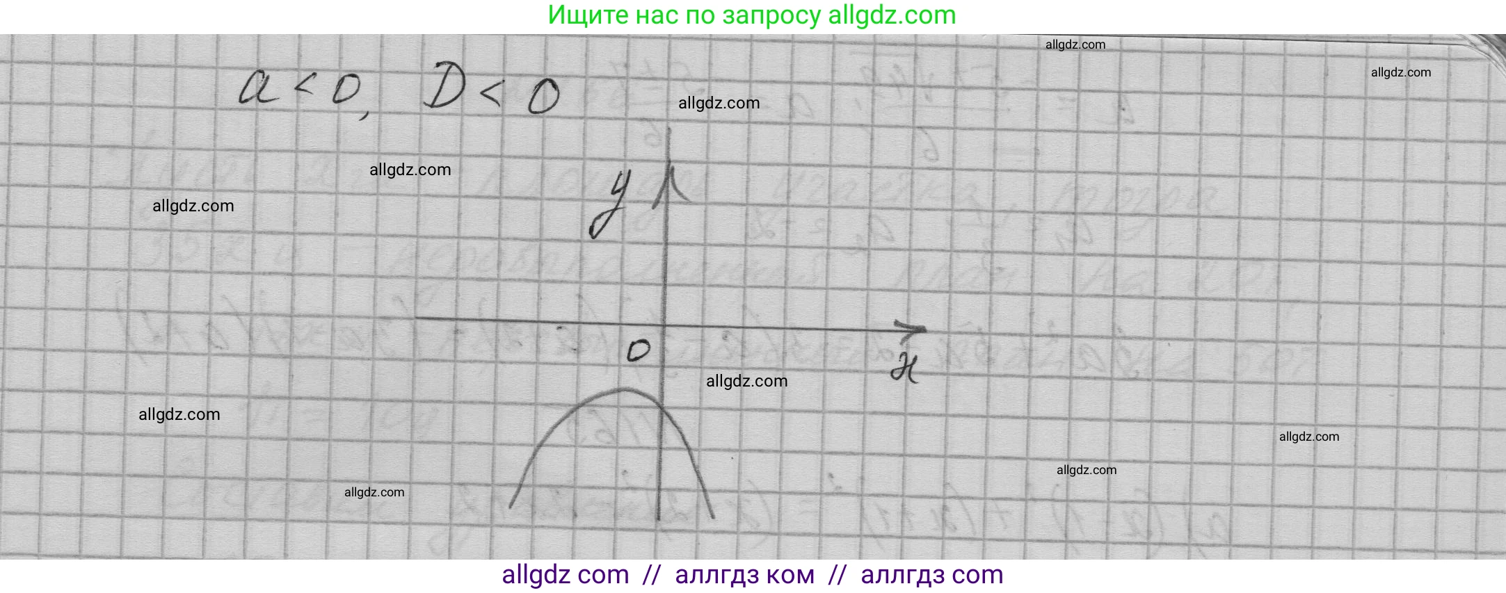 Алгебра, 9 класс Учебник, авторы: Макарычев Юрий Николаевич, Миндюк Нора Григорьевна, Нешков Константин Иванович, Суворова Светлана Борисовна, издательство Просвещение, Москва, 2023, белого цвета, страница 60, номер 162, Решение 1 (продолжение 2)