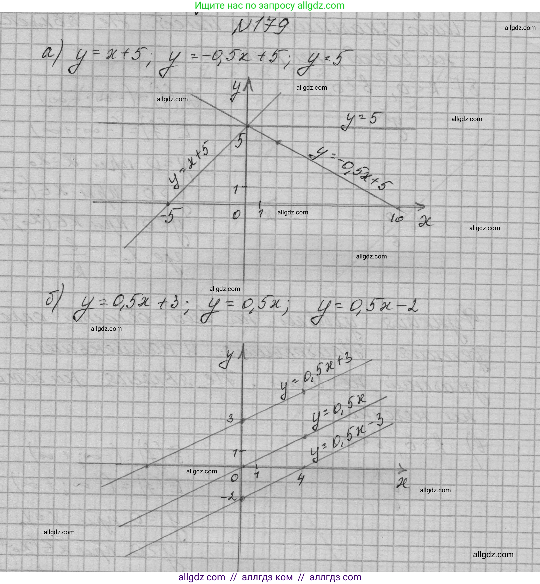 Алгебра, 9 класс Учебник, авторы: Макарычев Юрий Николаевич, Миндюк Нора Григорьевна, Нешков Константин Иванович, Суворова Светлана Борисовна, издательство Просвещение, Москва, 2023, белого цвета, страница 68, номер 179, Решение 1