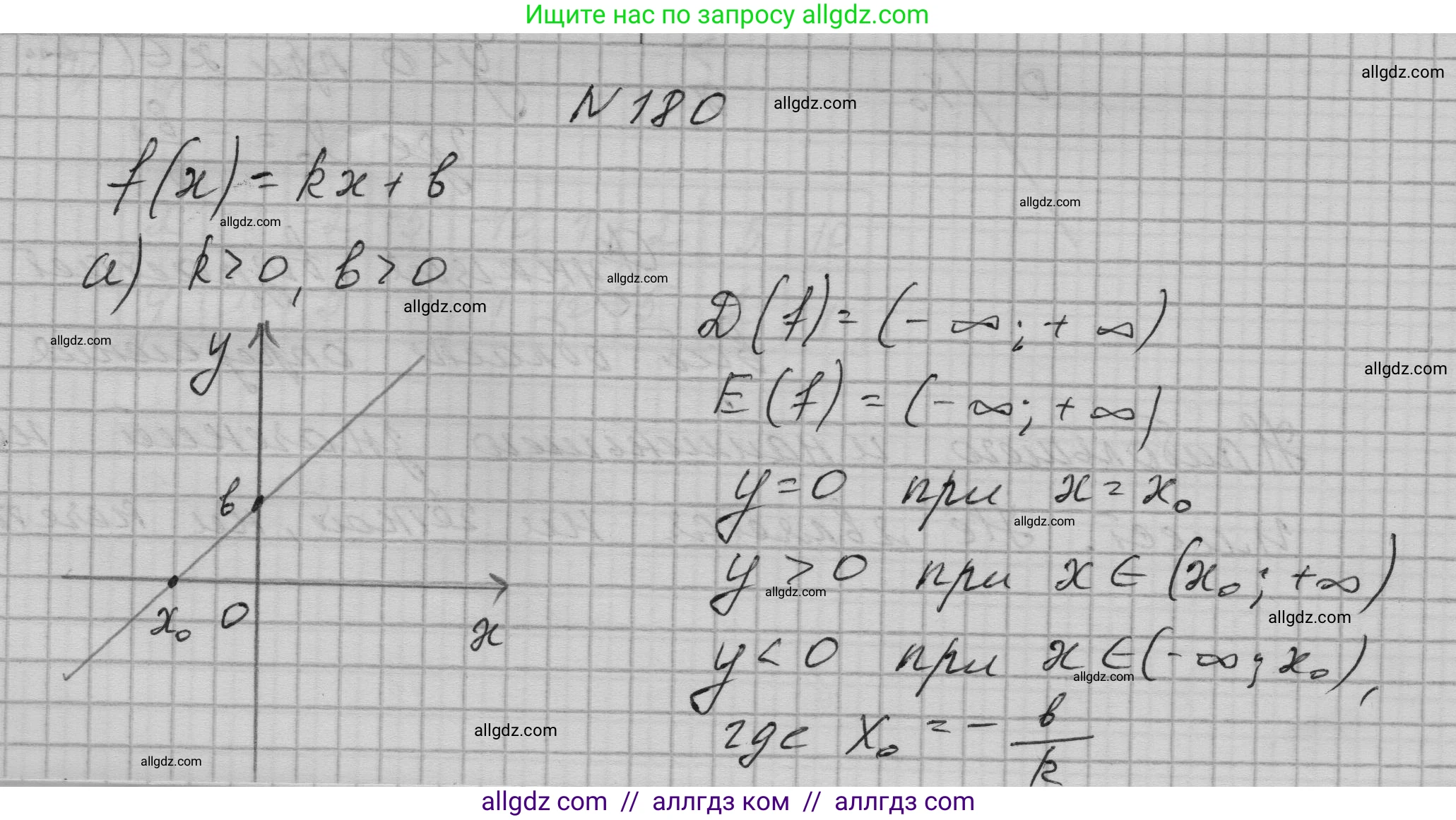Алгебра, 9 класс Учебник, авторы: Макарычев Юрий Николаевич, Миндюк Нора Григорьевна, Нешков Константин Иванович, Суворова Светлана Борисовна, издательство Просвещение, Москва, 2023, белого цвета, страница 68, номер 180, Решение 1