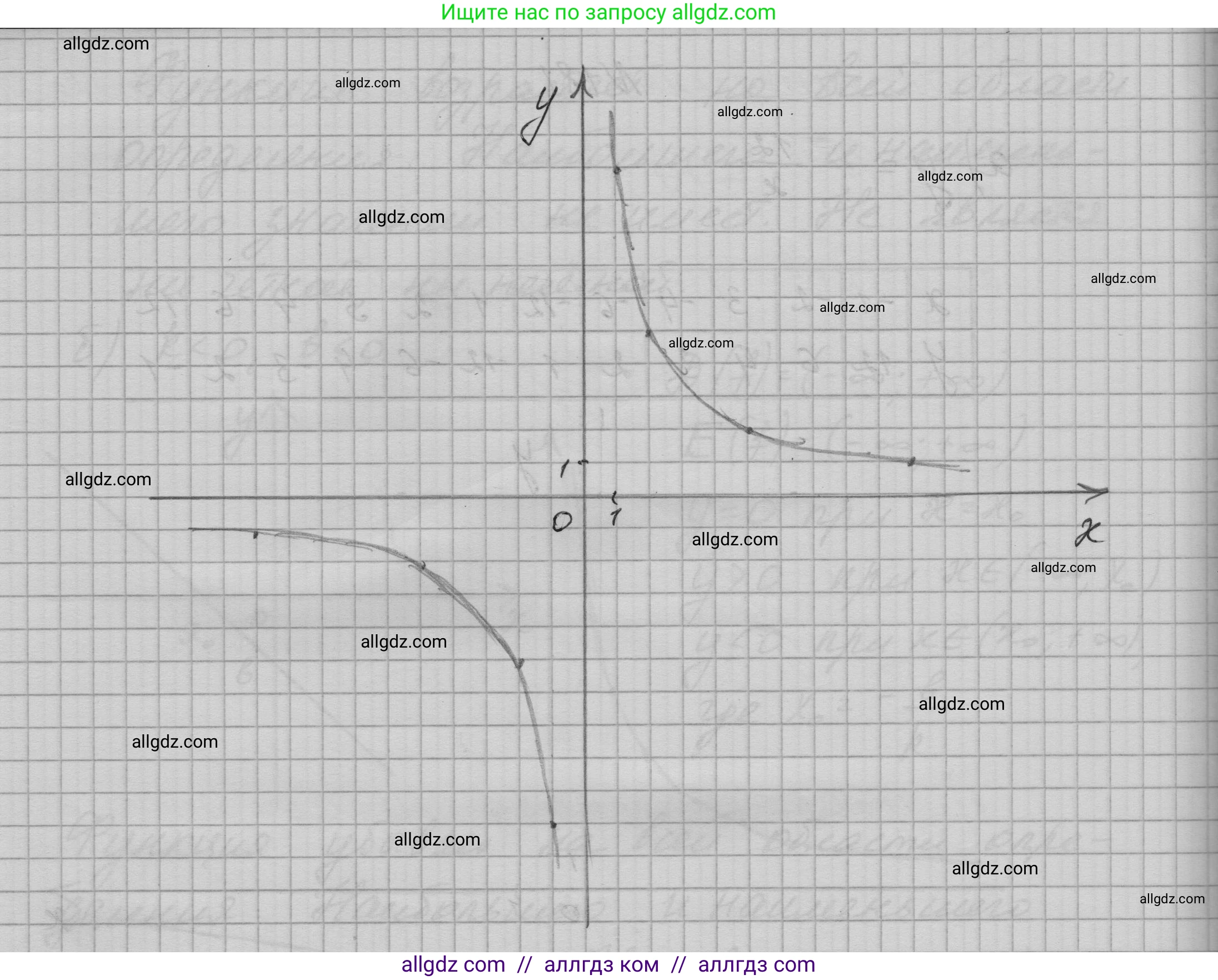 Алгебра, 9 класс Учебник, авторы: Макарычев Юрий Николаевич, Миндюк Нора Григорьевна, Нешков Константин Иванович, Суворова Светлана Борисовна, издательство Просвещение, Москва, 2023, белого цвета, страница 68, номер 181, Решение 1 (продолжение 2)