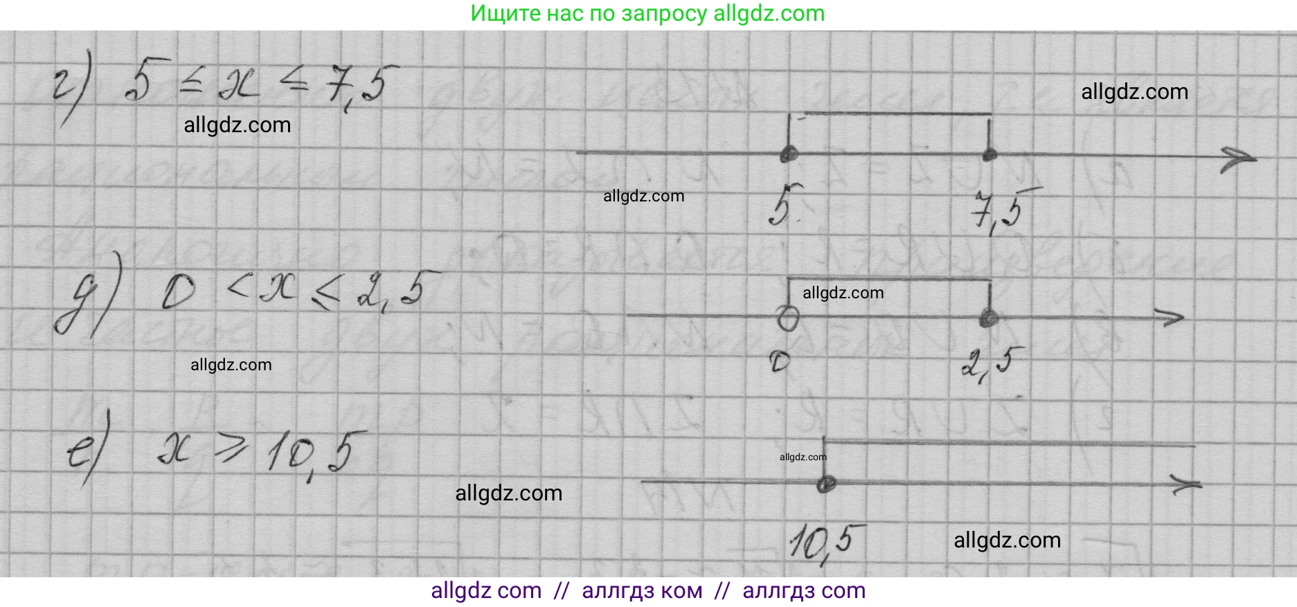 Алгебра, 9 класс Учебник, авторы: Макарычев Юрий Николаевич, Миндюк Нора Григорьевна, Нешков Константин Иванович, Суворова Светлана Борисовна, издательство Просвещение, Москва, 2023, белого цвета, страница 10, номер 19, Решение 1 (продолжение 2)