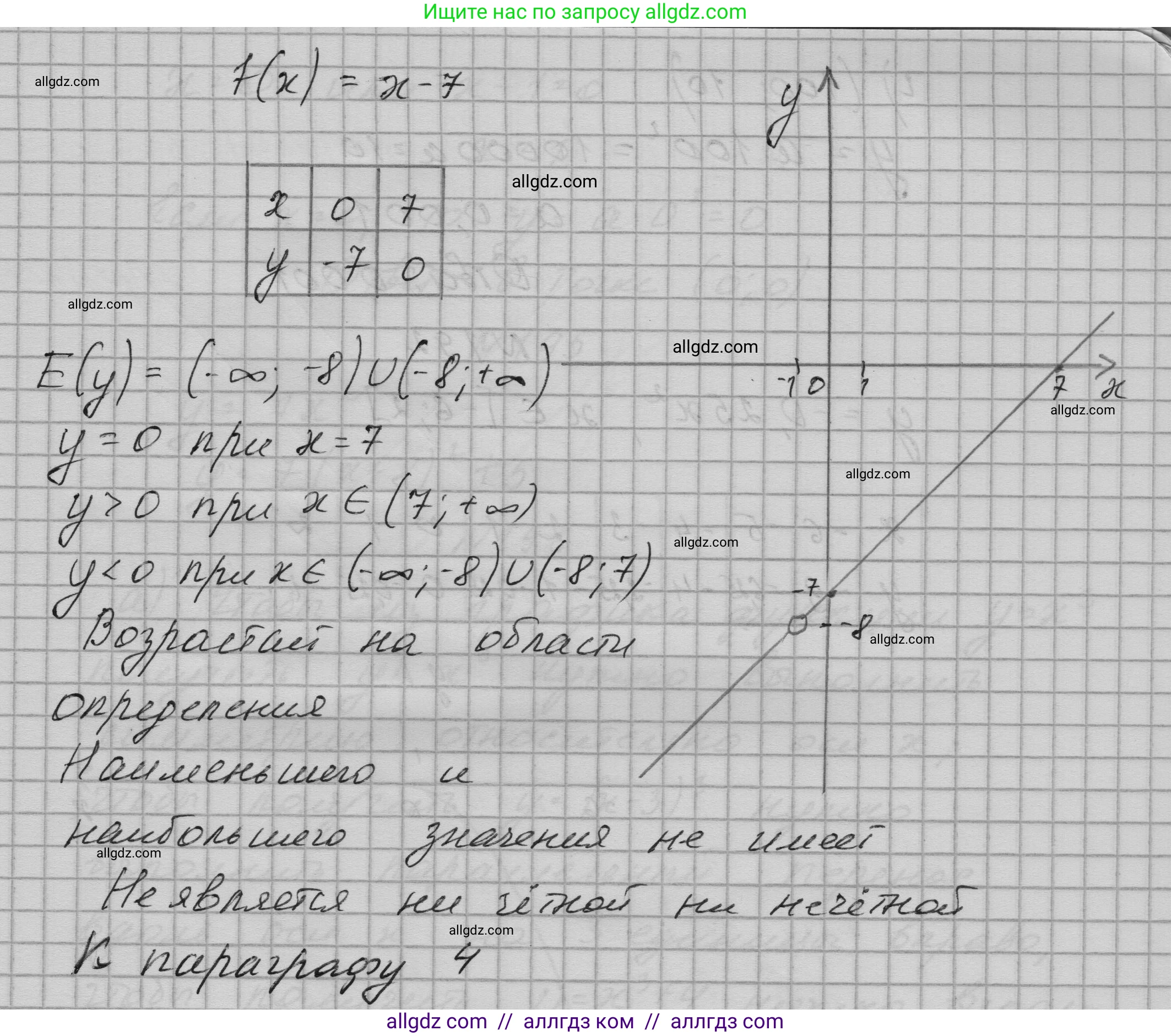 Алгебра, 9 класс Учебник, авторы: Макарычев Юрий Николаевич, Миндюк Нора Григорьевна, Нешков Константин Иванович, Суворова Светлана Борисовна, издательство Просвещение, Москва, 2023, белого цвета, страница 69, номер 190, Решение 1 (продолжение 2)