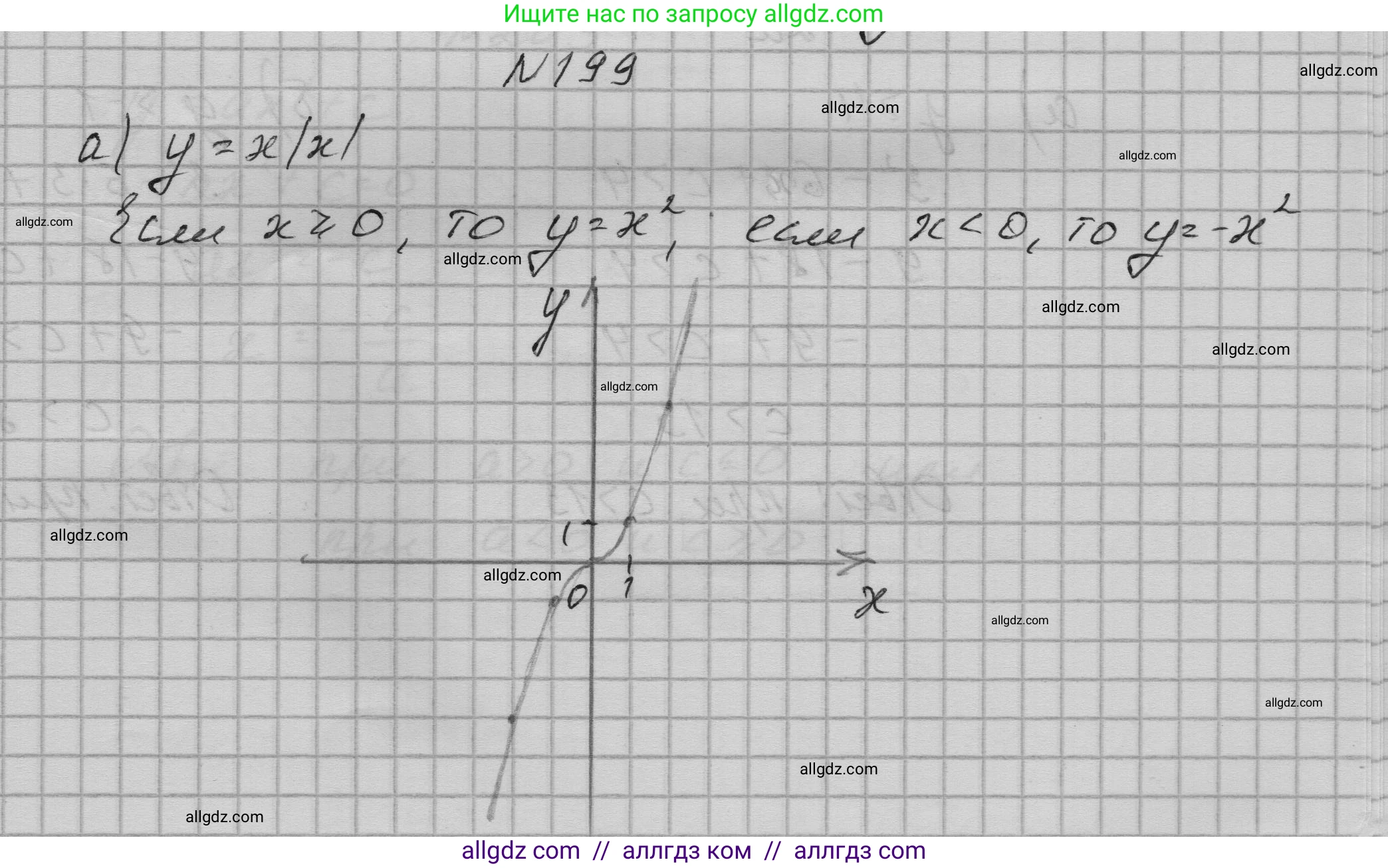 Алгебра, 9 класс Учебник, авторы: Макарычев Юрий Николаевич, Миндюк Нора Григорьевна, Нешков Константин Иванович, Суворова Светлана Борисовна, издательство Просвещение, Москва, 2023, белого цвета, страница 70, номер 199, Решение 1