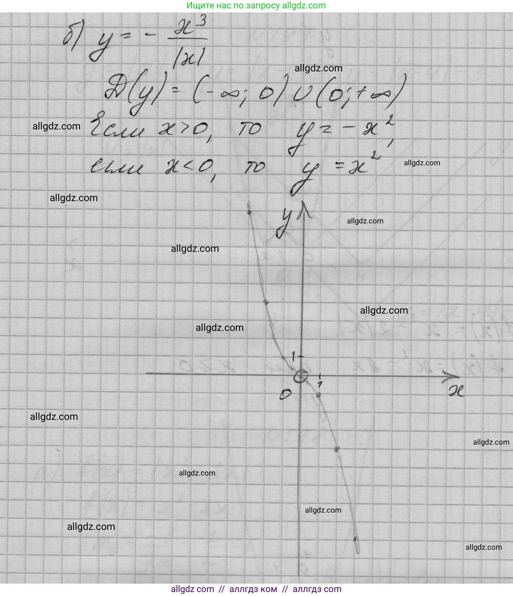 Алгебра, 9 класс Учебник, авторы: Макарычев Юрий Николаевич, Миндюк Нора Григорьевна, Нешков Константин Иванович, Суворова Светлана Борисовна, издательство Просвещение, Москва, 2023, белого цвета, страница 70, номер 199, Решение 1 (продолжение 2)