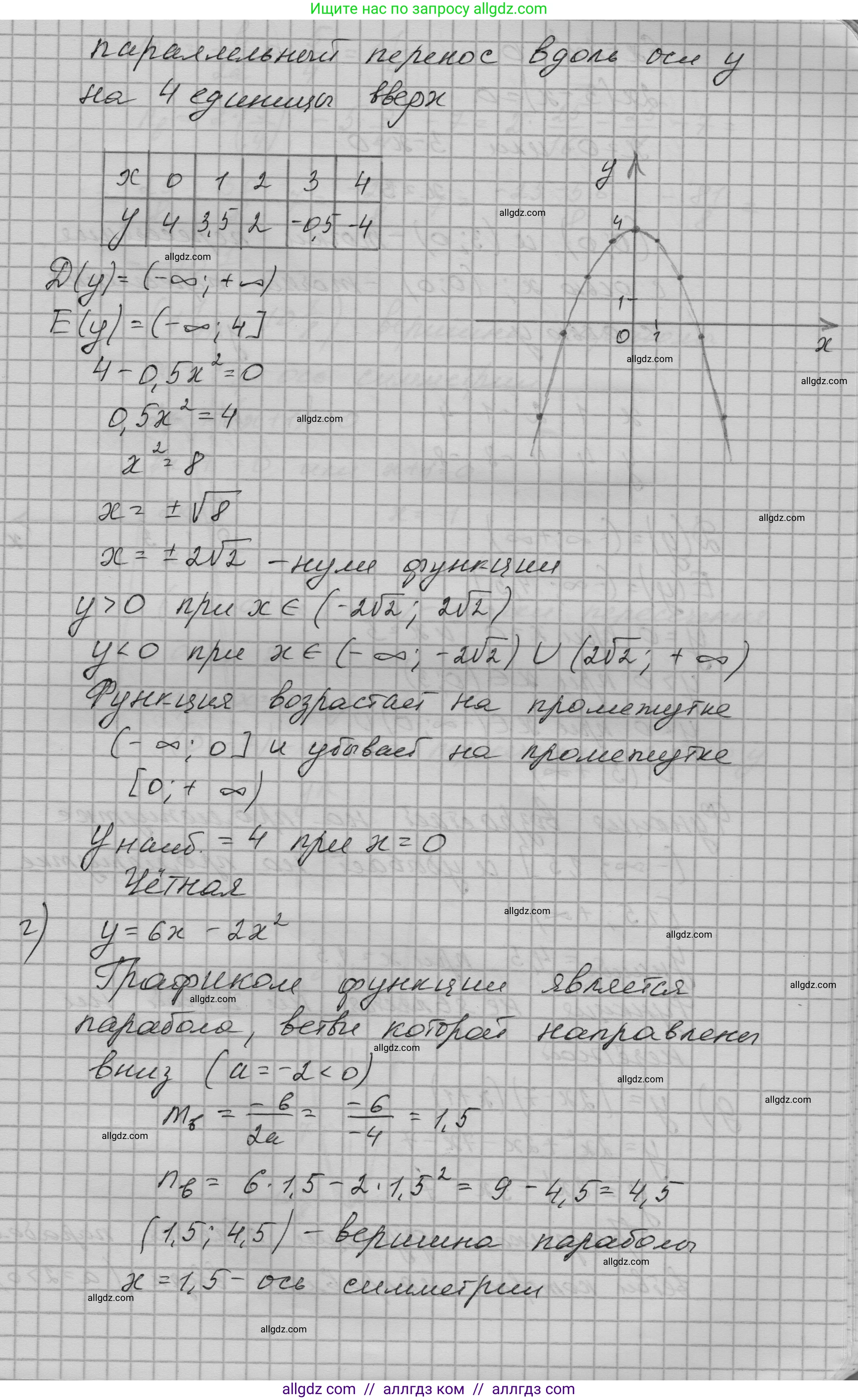 Алгебра, 9 класс Учебник, авторы: Макарычев Юрий Николаевич, Миндюк Нора Григорьевна, Нешков Константин Иванович, Суворова Светлана Борисовна, издательство Просвещение, Москва, 2023, белого цвета, страница 70, номер 205, Решение 1 (продолжение 4)