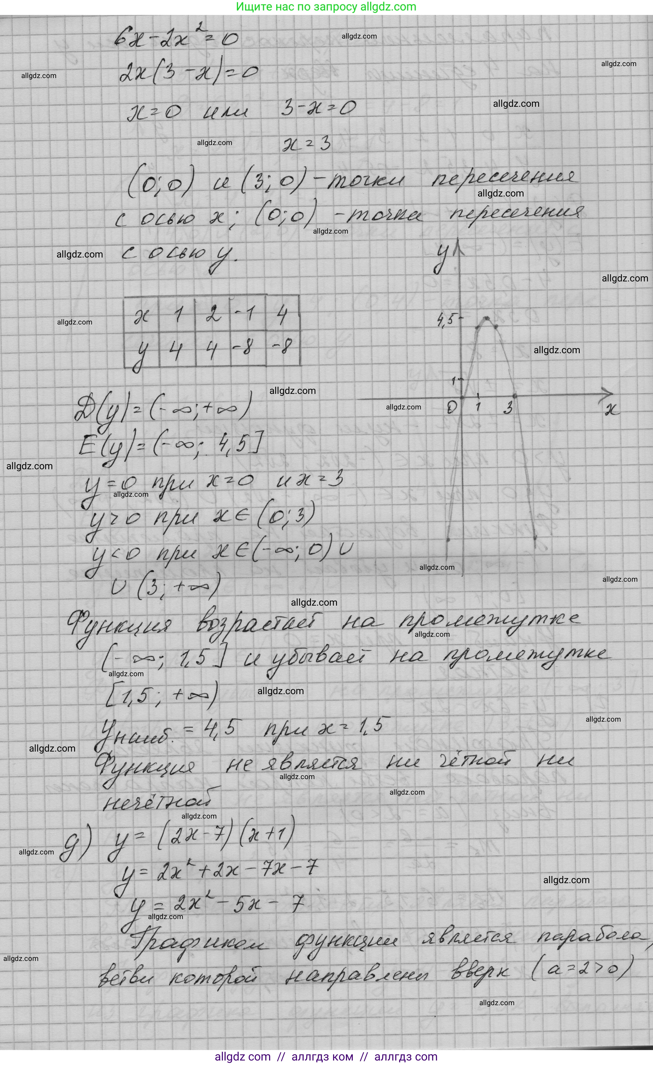 Алгебра, 9 класс Учебник, авторы: Макарычев Юрий Николаевич, Миндюк Нора Григорьевна, Нешков Константин Иванович, Суворова Светлана Борисовна, издательство Просвещение, Москва, 2023, белого цвета, страница 70, номер 205, Решение 1 (продолжение 5)