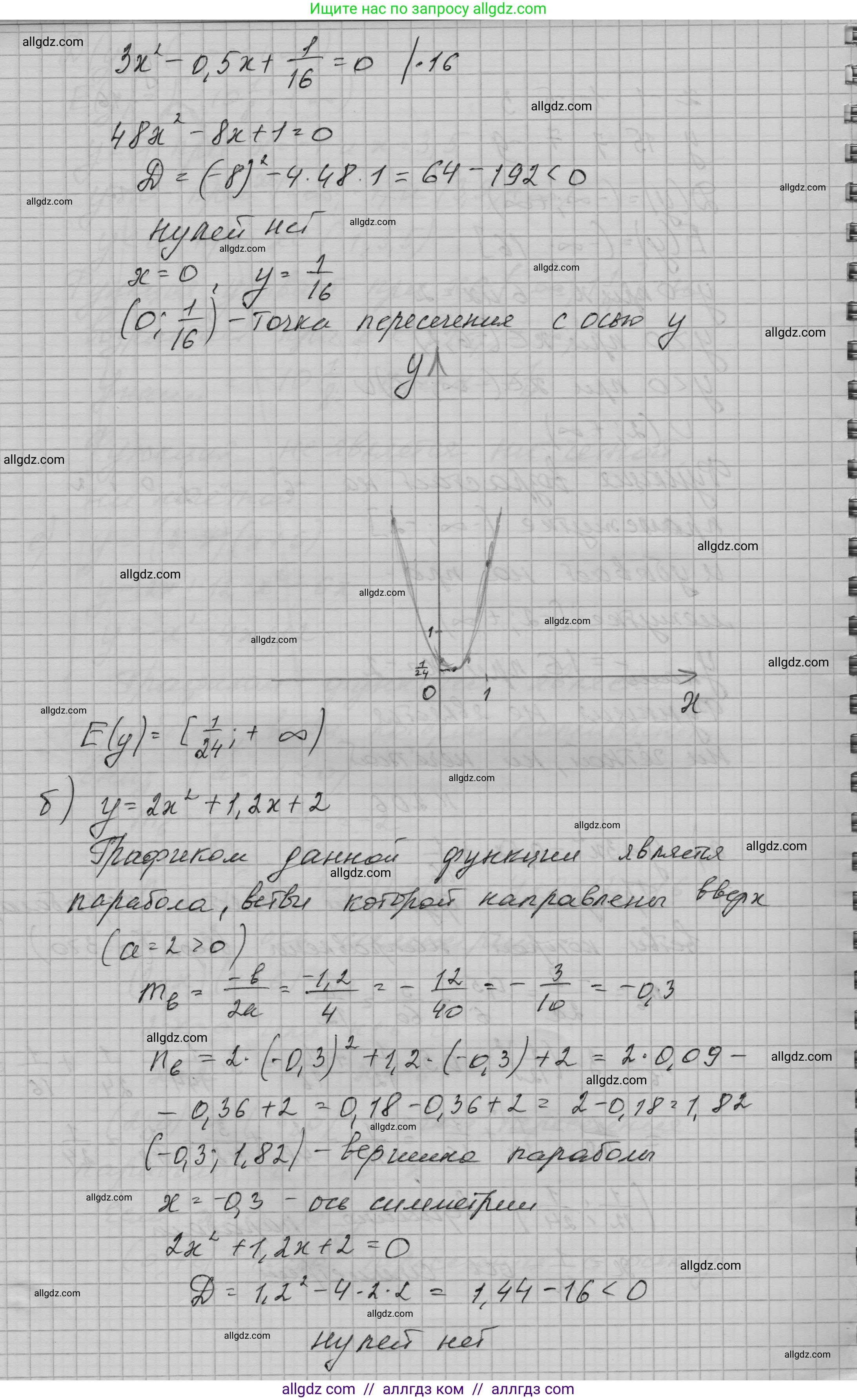 Алгебра, 9 класс Учебник, авторы: Макарычев Юрий Николаевич, Миндюк Нора Григорьевна, Нешков Константин Иванович, Суворова Светлана Борисовна, издательство Просвещение, Москва, 2023, белого цвета, страница 70, номер 206, Решение 1 (продолжение 2)