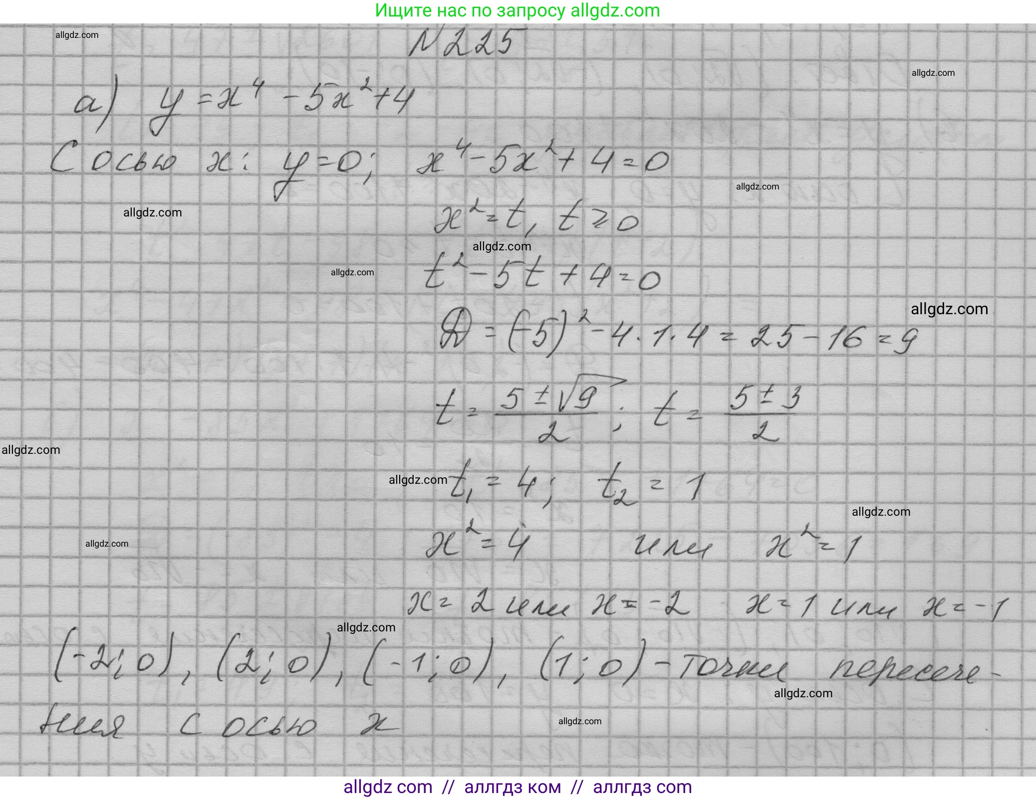 Алгебра, 9 класс Учебник, авторы: Макарычев Юрий Николаевич, Миндюк Нора Григорьевна, Нешков Константин Иванович, Суворова Светлана Борисовна, издательство Просвещение, Москва, 2023, белого цвета, страница 78, номер 225, Решение 1