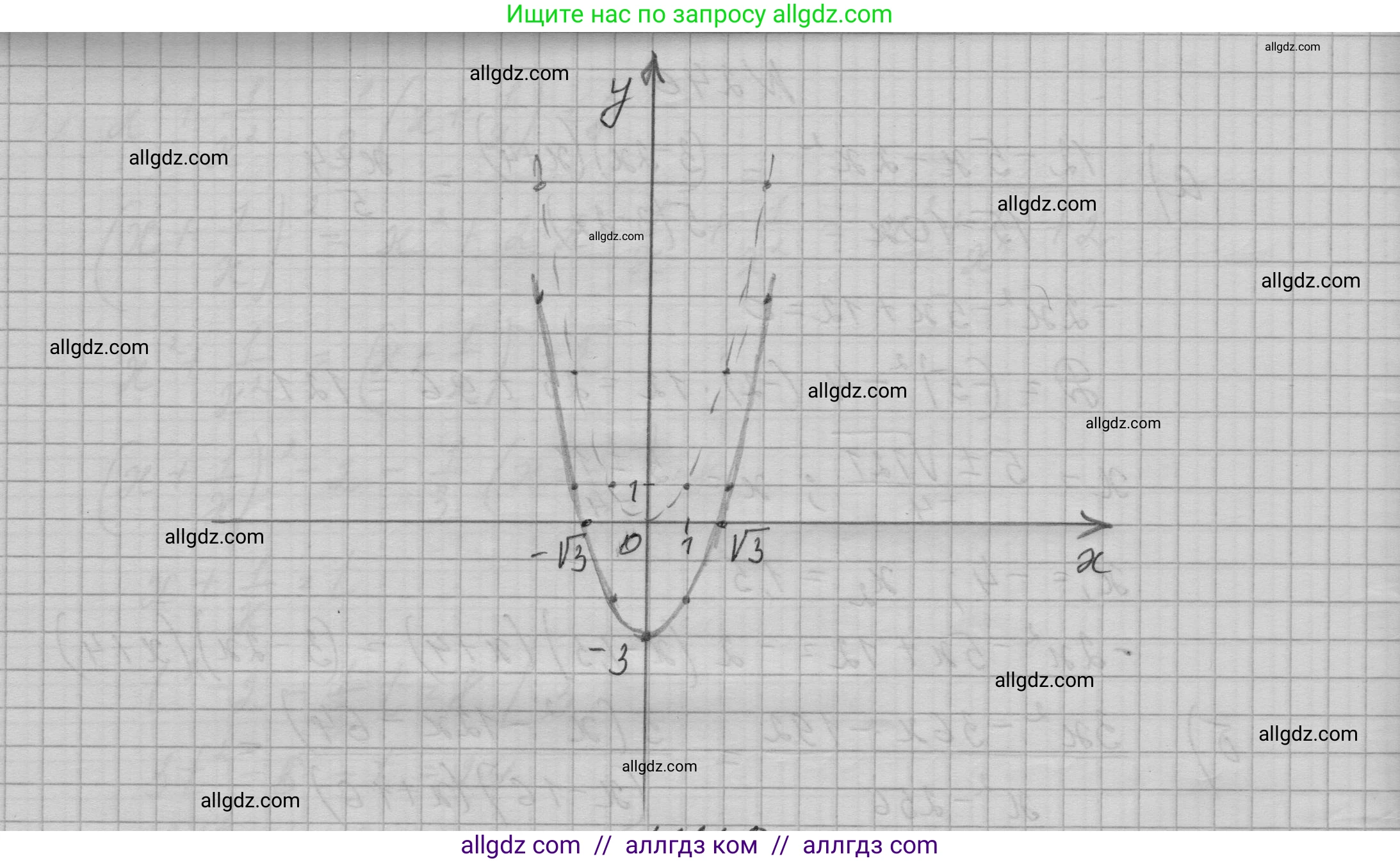 Алгебра, 9 класс Учебник, авторы: Макарычев Юрий Николаевич, Миндюк Нора Григорьевна, Нешков Константин Иванович, Суворова Светлана Борисовна, издательство Просвещение, Москва, 2023, белого цвета, страница 84, номер 247, Решение 1 (продолжение 2)