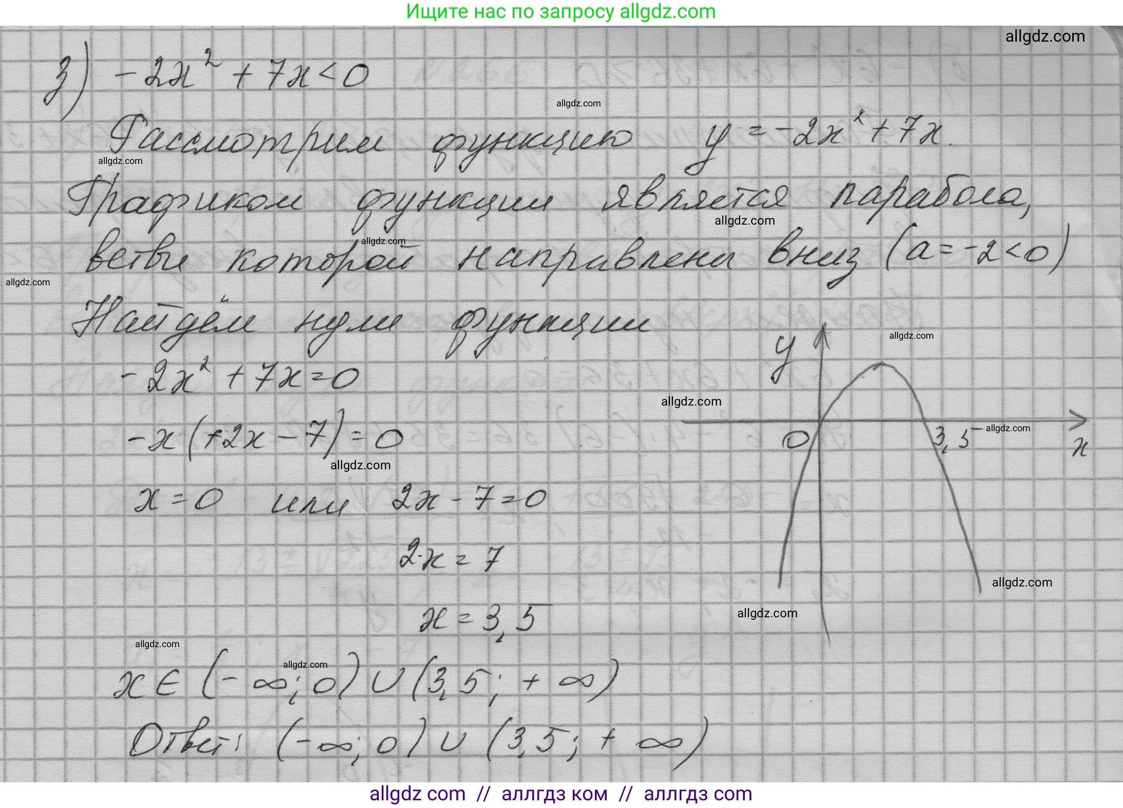 Алгебра, 9 класс Учебник, авторы: Макарычев Юрий Николаевич, Миндюк Нора Григорьевна, Нешков Константин Иванович, Суворова Светлана Борисовна, издательство Просвещение, Москва, 2023, белого цвета, страница 90, номер 264, Решение 1 (продолжение 5)