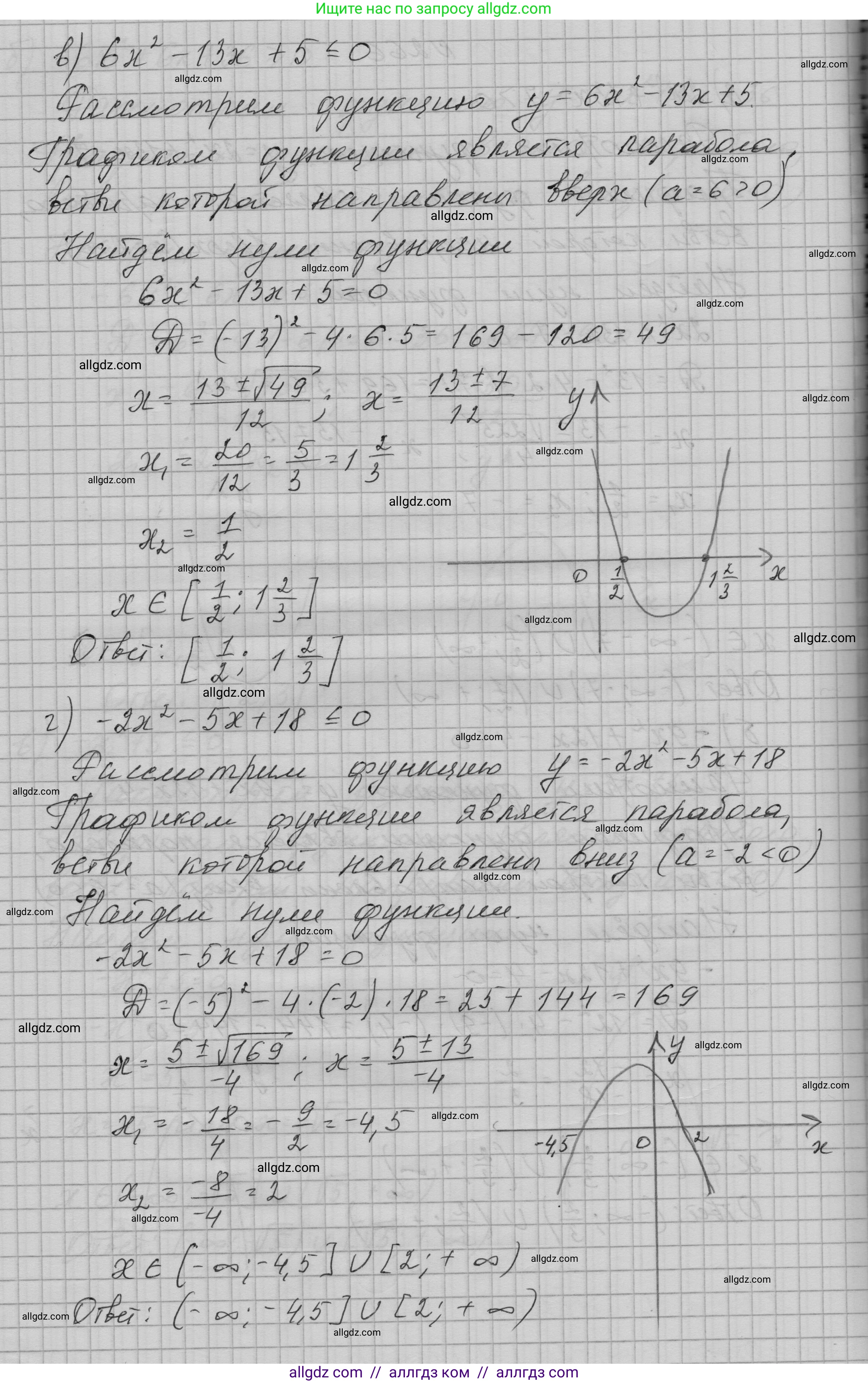 Алгебра, 9 класс Учебник, авторы: Макарычев Юрий Николаевич, Миндюк Нора Григорьевна, Нешков Константин Иванович, Суворова Светлана Борисовна, издательство Просвещение, Москва, 2023, белого цвета, страница 91, номер 266, Решение 1 (продолжение 2)