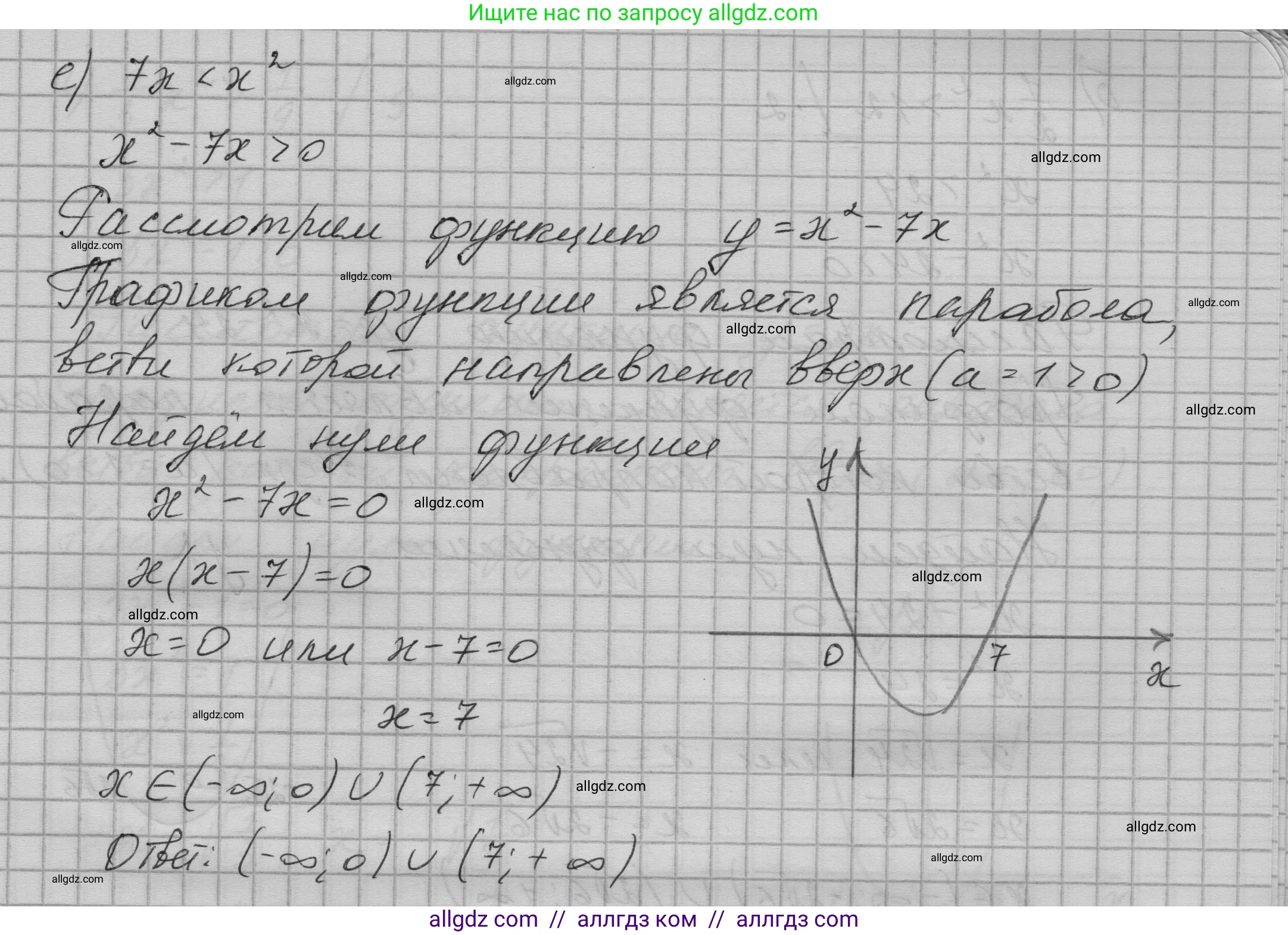 Алгебра, 9 класс Учебник, авторы: Макарычев Юрий Николаевич, Миндюк Нора Григорьевна, Нешков Константин Иванович, Суворова Светлана Борисовна, издательство Просвещение, Москва, 2023, белого цвета, страница 91, номер 268, Решение 1 (продолжение 4)