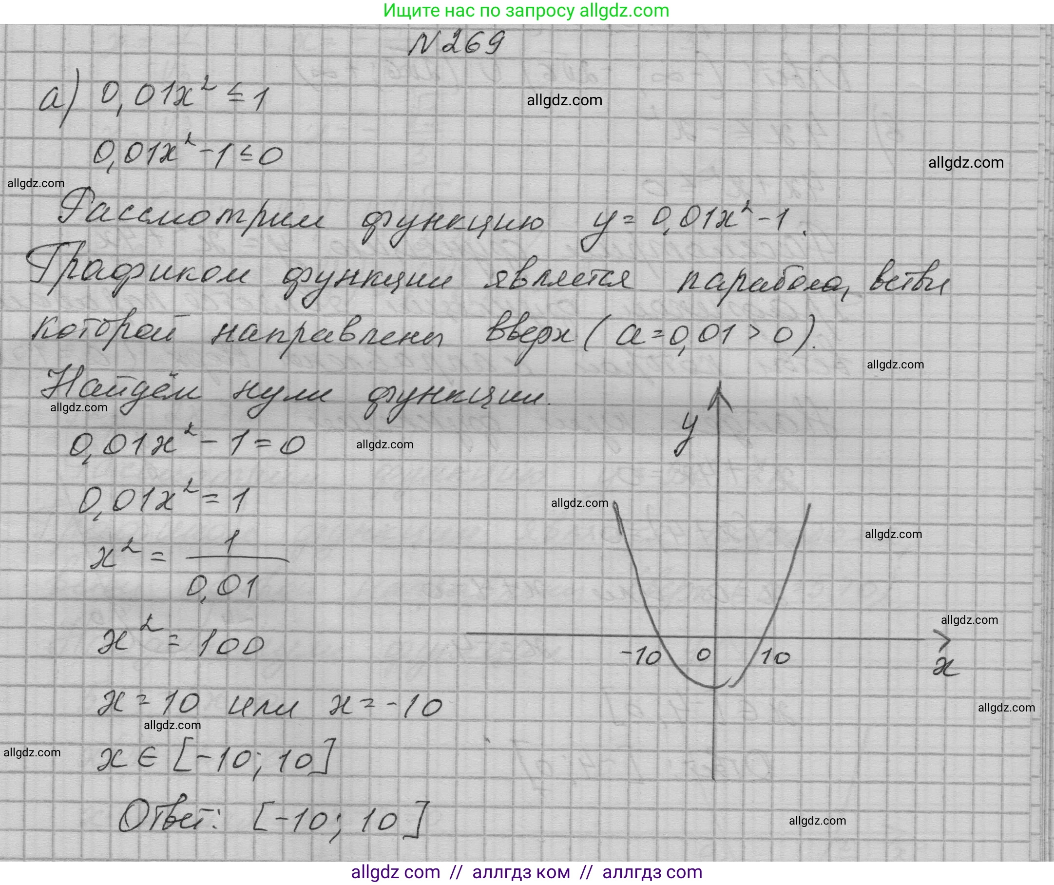 Алгебра, 9 класс Учебник, авторы: Макарычев Юрий Николаевич, Миндюк Нора Григорьевна, Нешков Константин Иванович, Суворова Светлана Борисовна, издательство Просвещение, Москва, 2023, белого цвета, страница 91, номер 269, Решение 1