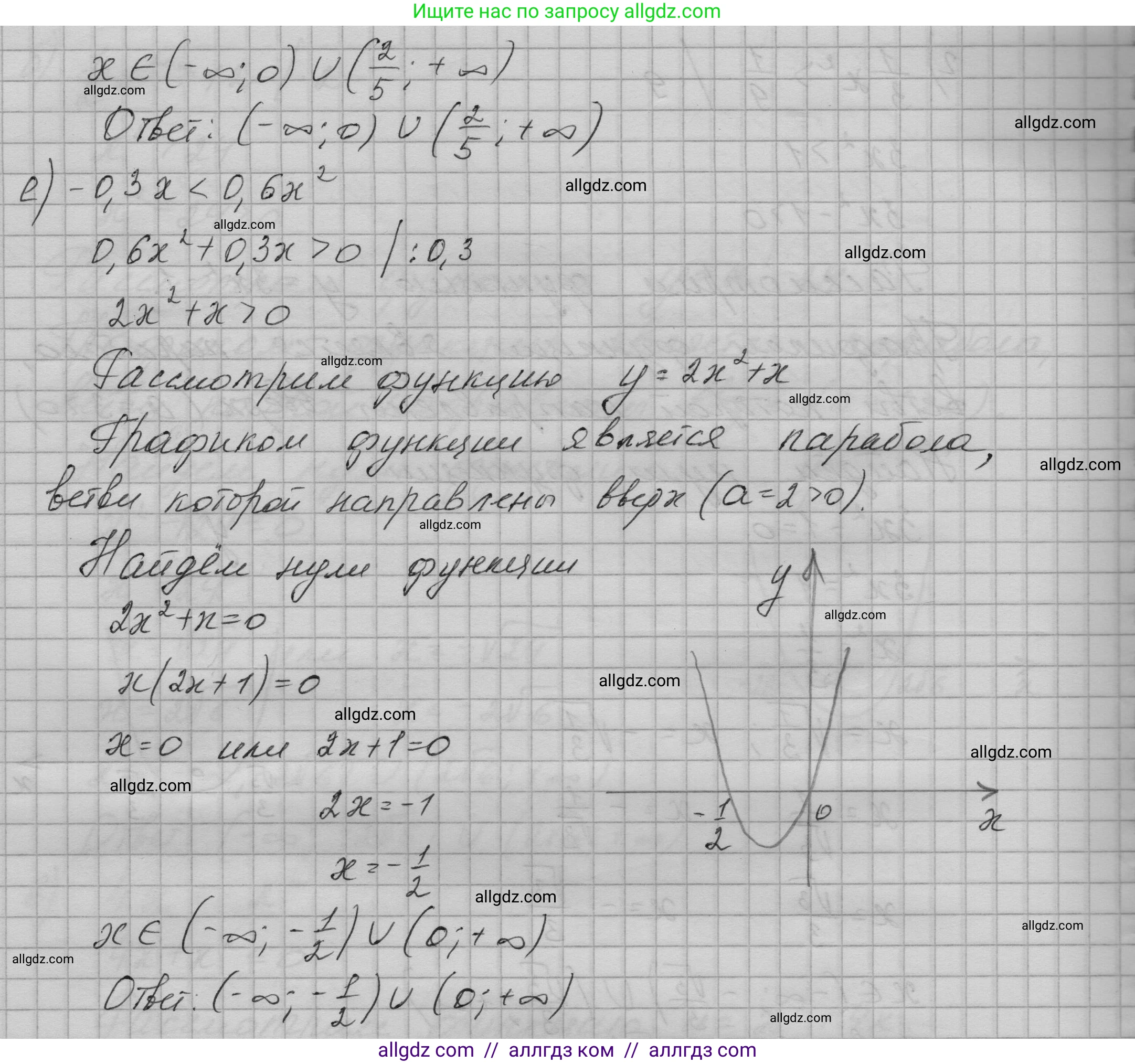 Алгебра, 9 класс Учебник, авторы: Макарычев Юрий Николаевич, Миндюк Нора Григорьевна, Нешков Константин Иванович, Суворова Светлана Борисовна, издательство Просвещение, Москва, 2023, белого цвета, страница 91, номер 269, Решение 1 (продолжение 4)