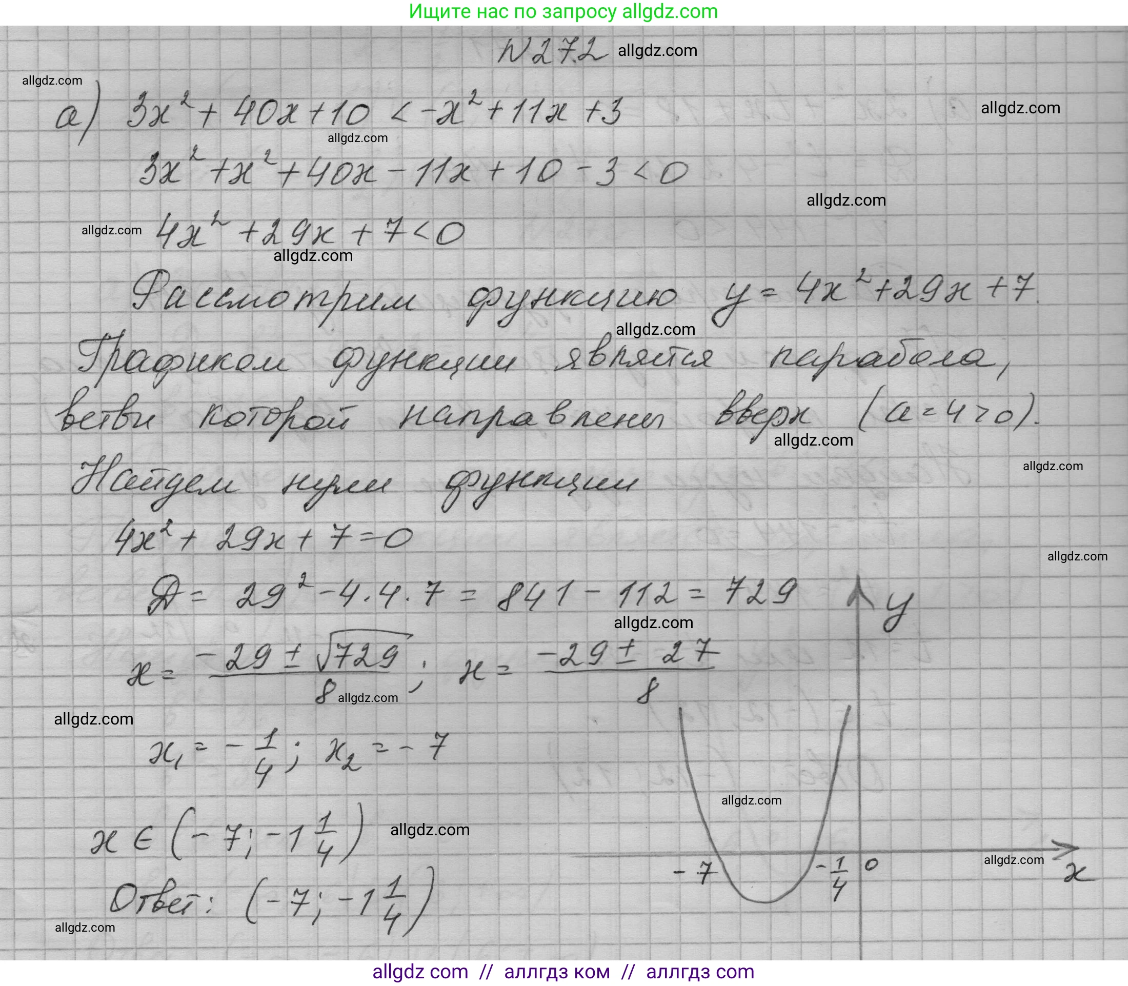 Алгебра, 9 класс Учебник, авторы: Макарычев Юрий Николаевич, Миндюк Нора Григорьевна, Нешков Константин Иванович, Суворова Светлана Борисовна, издательство Просвещение, Москва, 2023, белого цвета, страница 91, номер 272, Решение 1