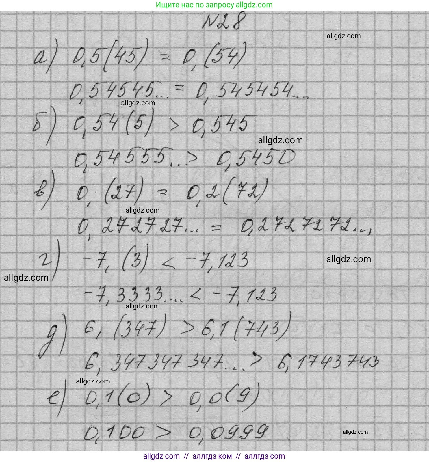 Алгебра, 9 класс Учебник, авторы: Макарычев Юрий Николаевич, Миндюк Нора Григорьевна, Нешков Константин Иванович, Суворова Светлана Борисовна, издательство Просвещение, Москва, 2023, белого цвета, страница 12, номер 28, Решение 1