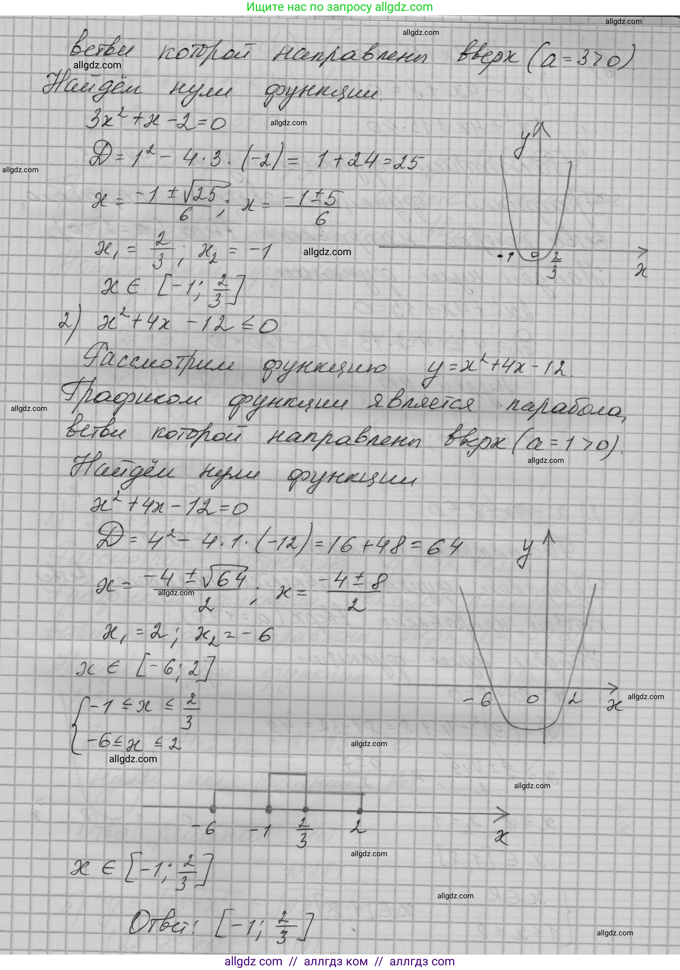 Алгебра, 9 класс Учебник, авторы: Макарычев Юрий Николаевич, Миндюк Нора Григорьевна, Нешков Константин Иванович, Суворова Светлана Борисовна, издательство Просвещение, Москва, 2023, белого цвета, страница 92, номер 280, Решение 1 (продолжение 5)