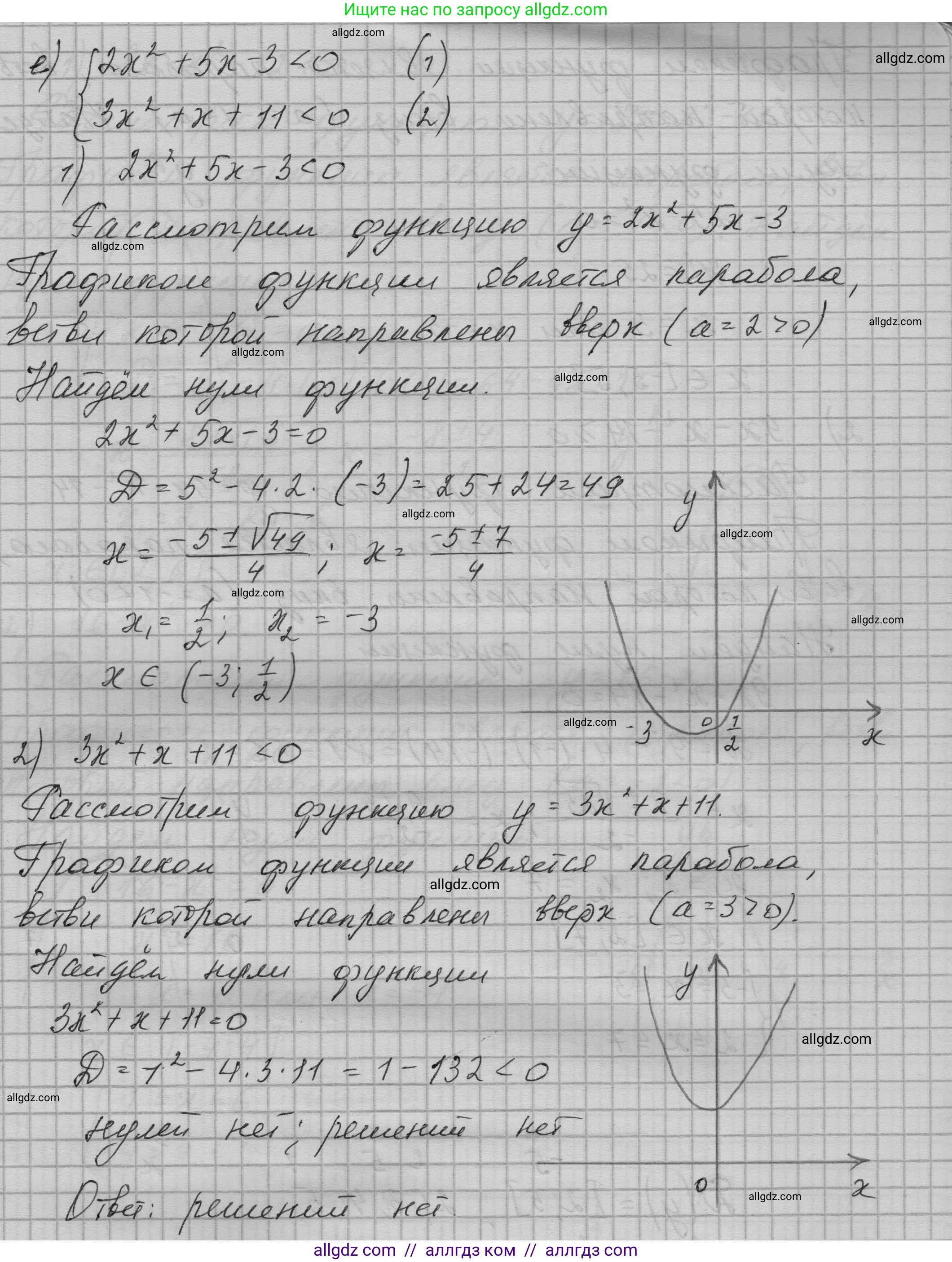 Алгебра, 9 класс Учебник, авторы: Макарычев Юрий Николаевич, Миндюк Нора Григорьевна, Нешков Константин Иванович, Суворова Светлана Борисовна, издательство Просвещение, Москва, 2023, белого цвета, страница 92, номер 280, Решение 1 (продолжение 7)