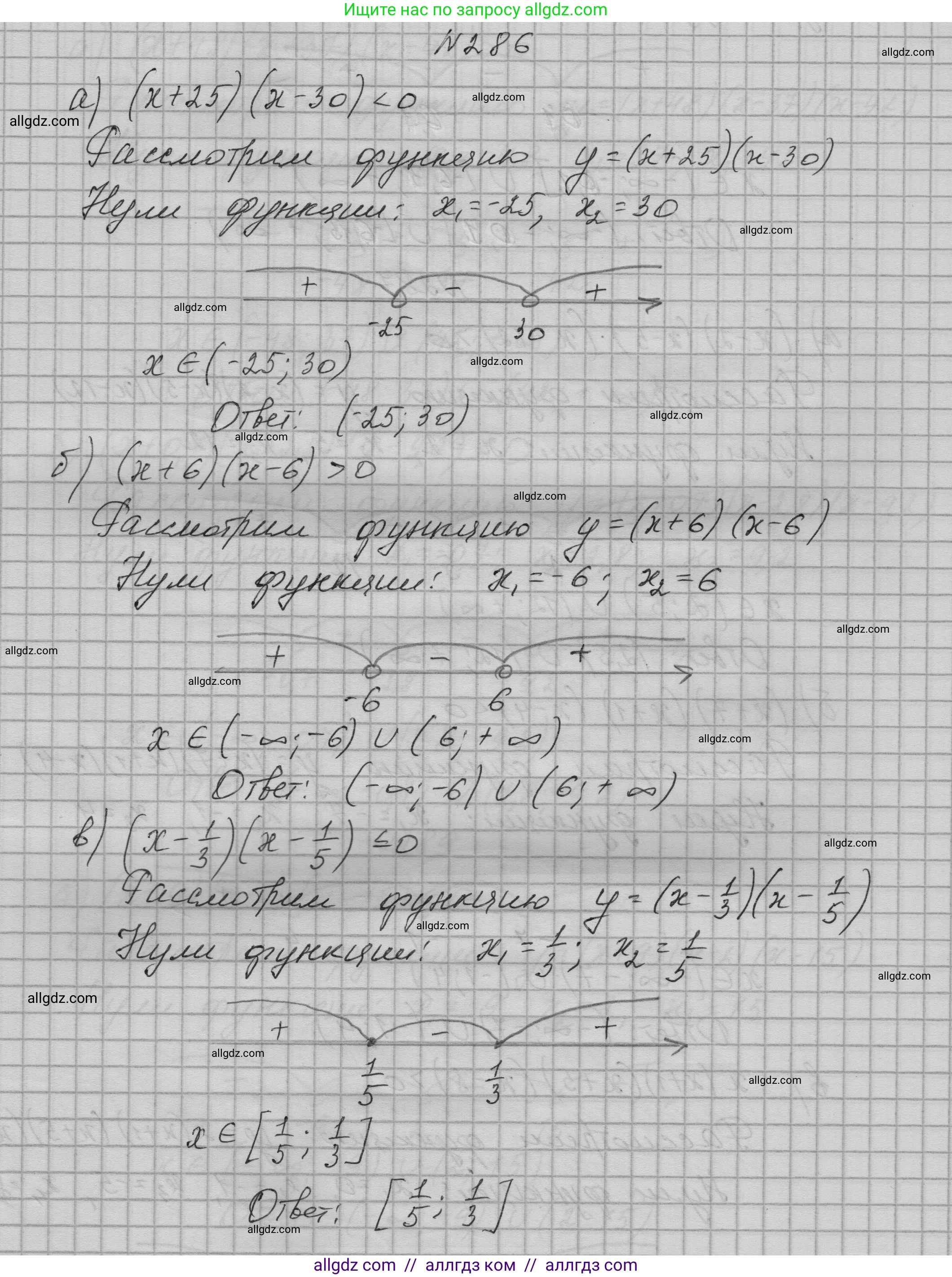 Алгебра, 9 класс Учебник, авторы: Макарычев Юрий Николаевич, Миндюк Нора Григорьевна, Нешков Константин Иванович, Суворова Светлана Борисовна, издательство Просвещение, Москва, 2023, белого цвета, страница 96, номер 286, Решение 1