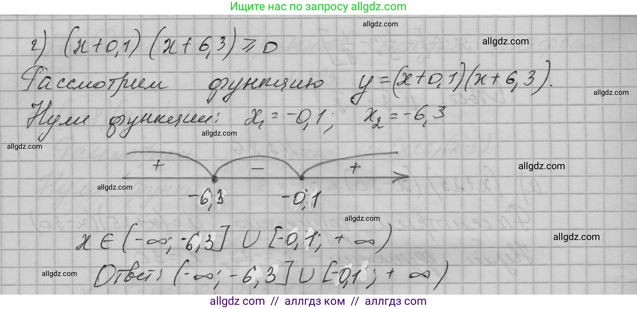 Алгебра, 9 класс Учебник, авторы: Макарычев Юрий Николаевич, Миндюк Нора Григорьевна, Нешков Константин Иванович, Суворова Светлана Борисовна, издательство Просвещение, Москва, 2023, белого цвета, страница 96, номер 286, Решение 1 (продолжение 2)