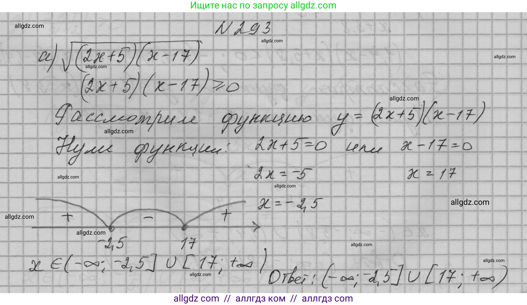 Алгебра, 9 класс Учебник, авторы: Макарычев Юрий Николаевич, Миндюк Нора Григорьевна, Нешков Константин Иванович, Суворова Светлана Борисовна, издательство Просвещение, Москва, 2023, белого цвета, страница 97, номер 293, Решение 1