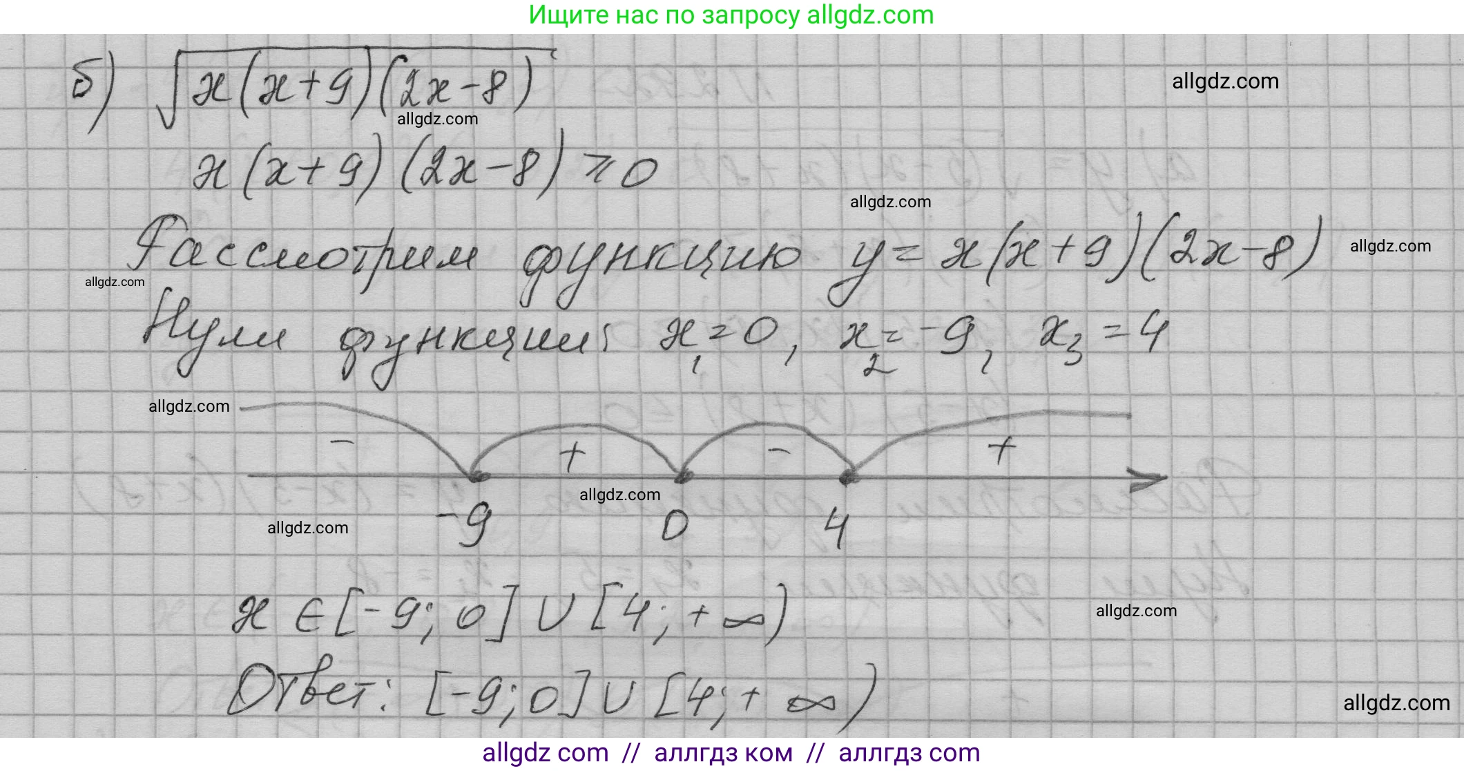 Алгебра, 9 класс Учебник, авторы: Макарычев Юрий Николаевич, Миндюк Нора Григорьевна, Нешков Константин Иванович, Суворова Светлана Борисовна, издательство Просвещение, Москва, 2023, белого цвета, страница 97, номер 293, Решение 1 (продолжение 2)