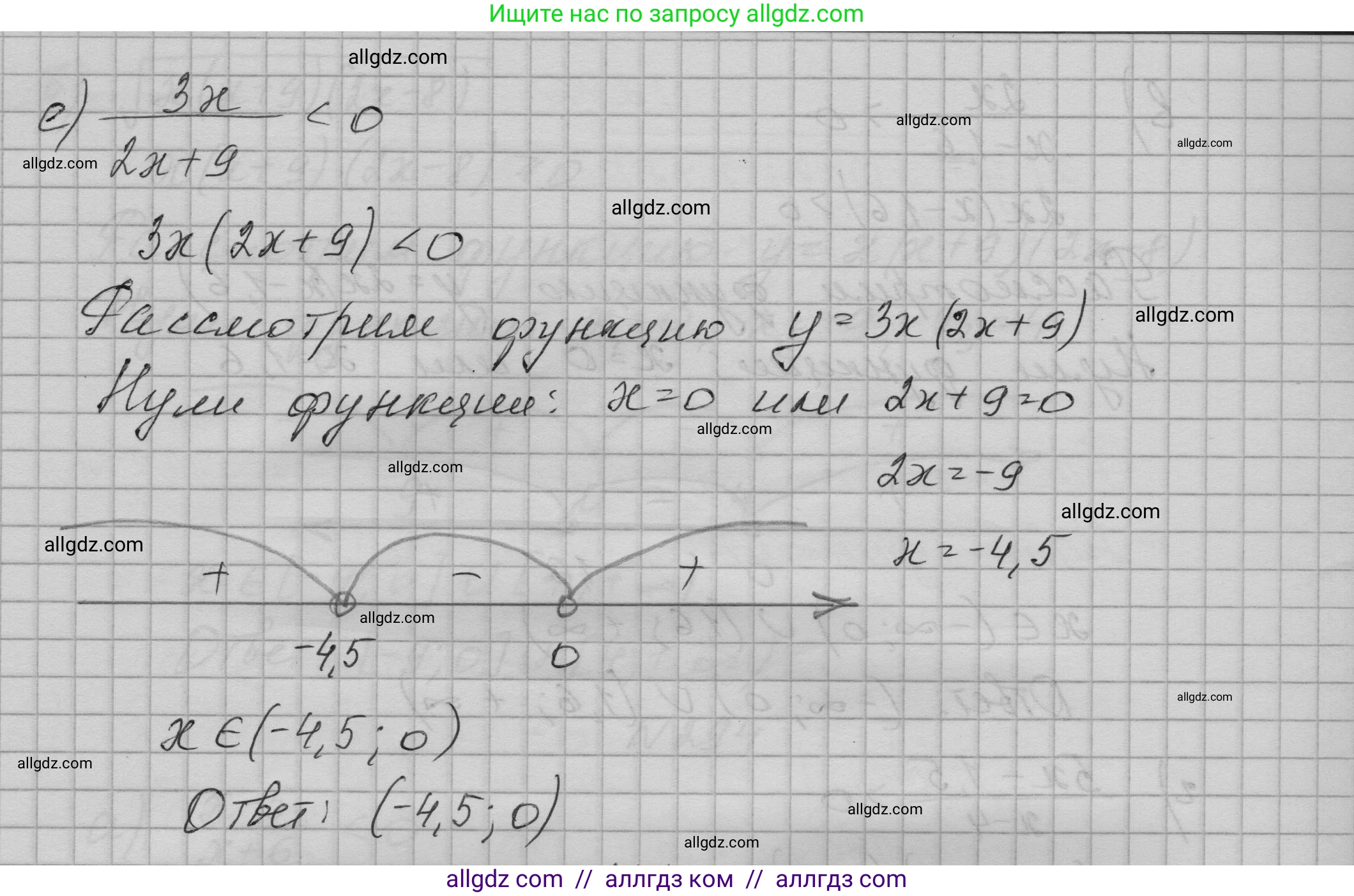 Алгебра, 9 класс Учебник, авторы: Макарычев Юрий Николаевич, Миндюк Нора Григорьевна, Нешков Константин Иванович, Суворова Светлана Борисовна, издательство Просвещение, Москва, 2023, белого цвета, страница 97, номер 294, Решение 1 (продолжение 3)