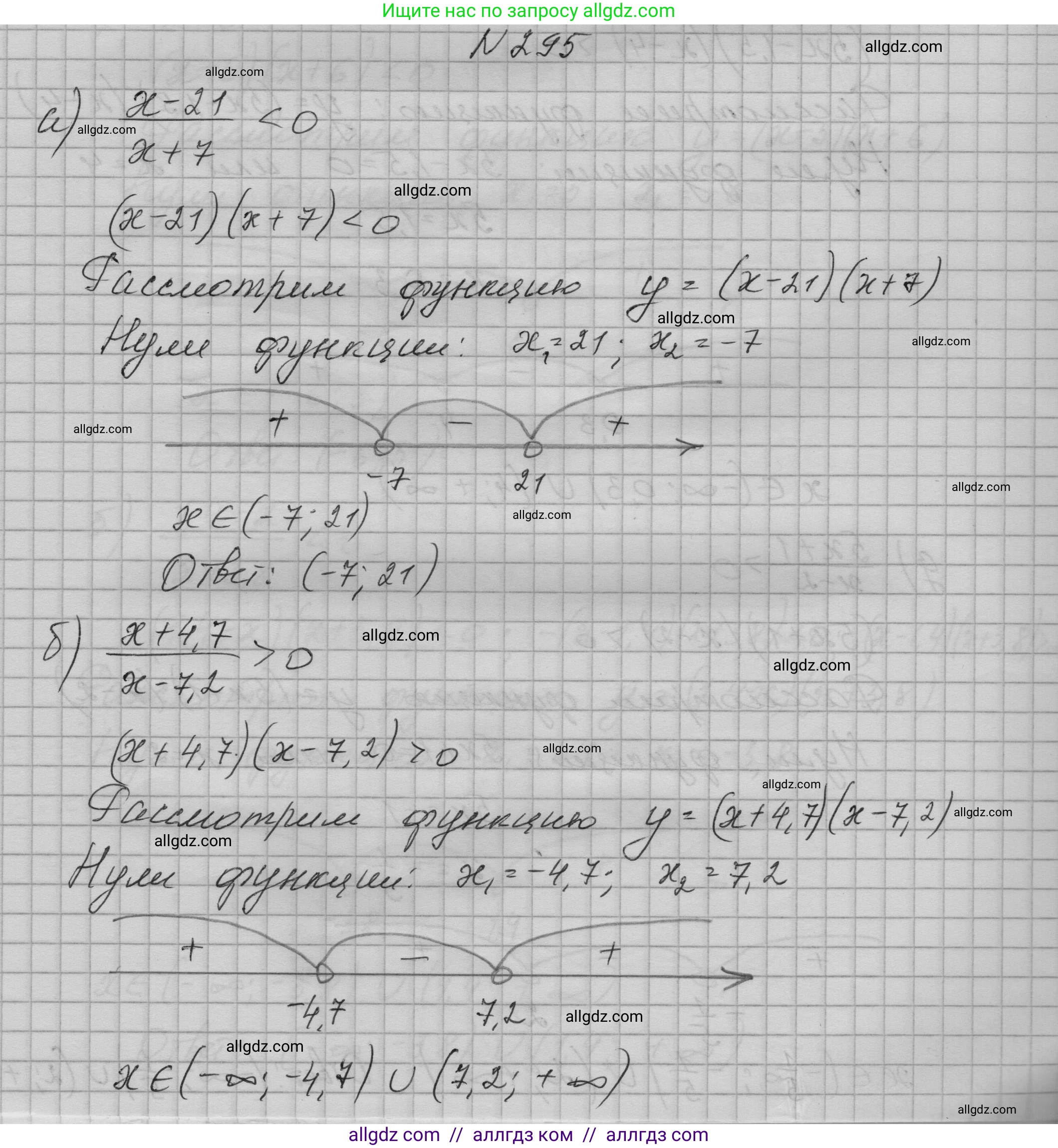 Алгебра, 9 класс Учебник, авторы: Макарычев Юрий Николаевич, Миндюк Нора Григорьевна, Нешков Константин Иванович, Суворова Светлана Борисовна, издательство Просвещение, Москва, 2023, белого цвета, страница 97, номер 295, Решение 1