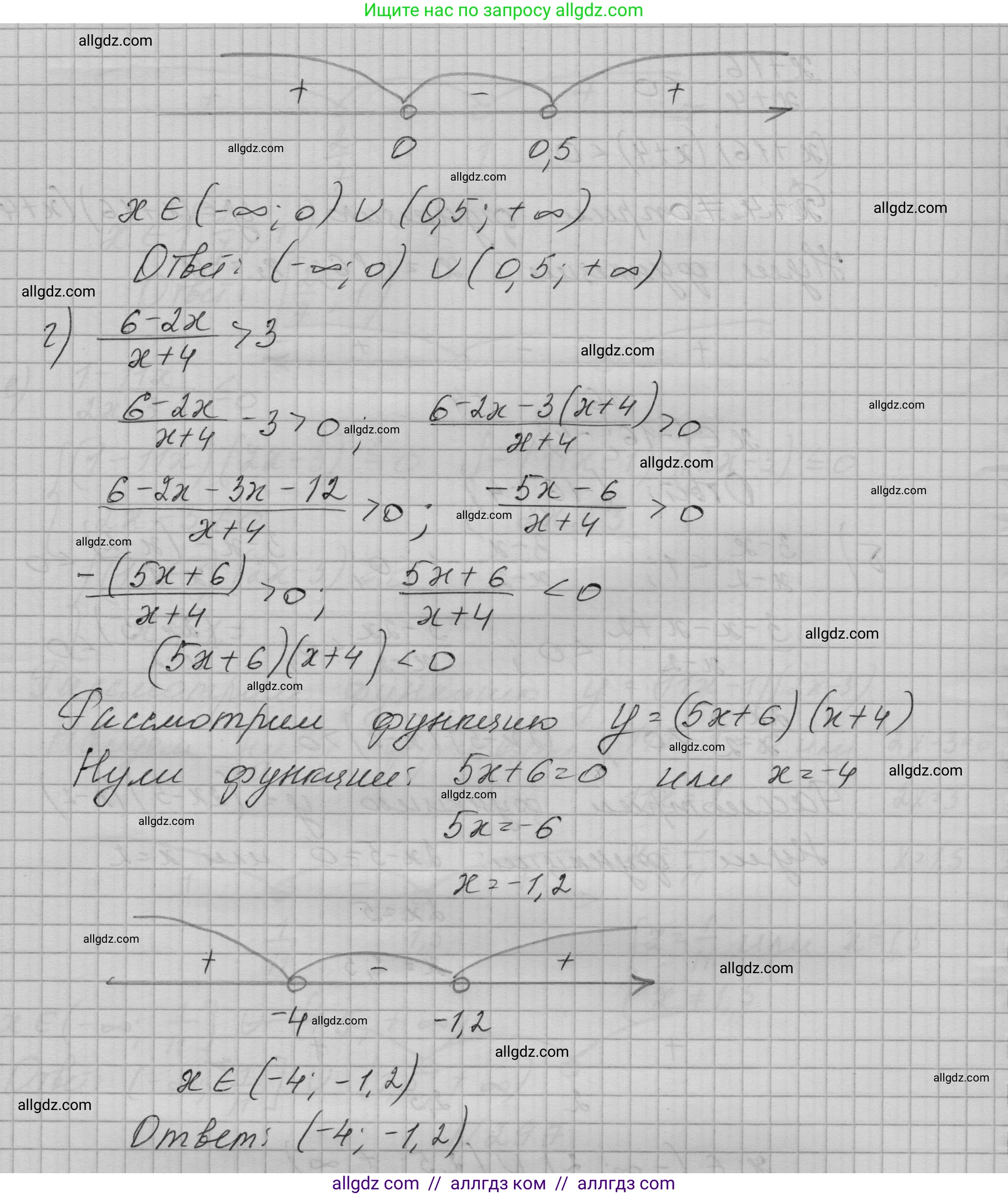 Алгебра, 9 класс Учебник, авторы: Макарычев Юрий Николаевич, Миндюк Нора Григорьевна, Нешков Константин Иванович, Суворова Светлана Борисовна, издательство Просвещение, Москва, 2023, белого цвета, страница 98, номер 297, Решение 1 (продолжение 3)
