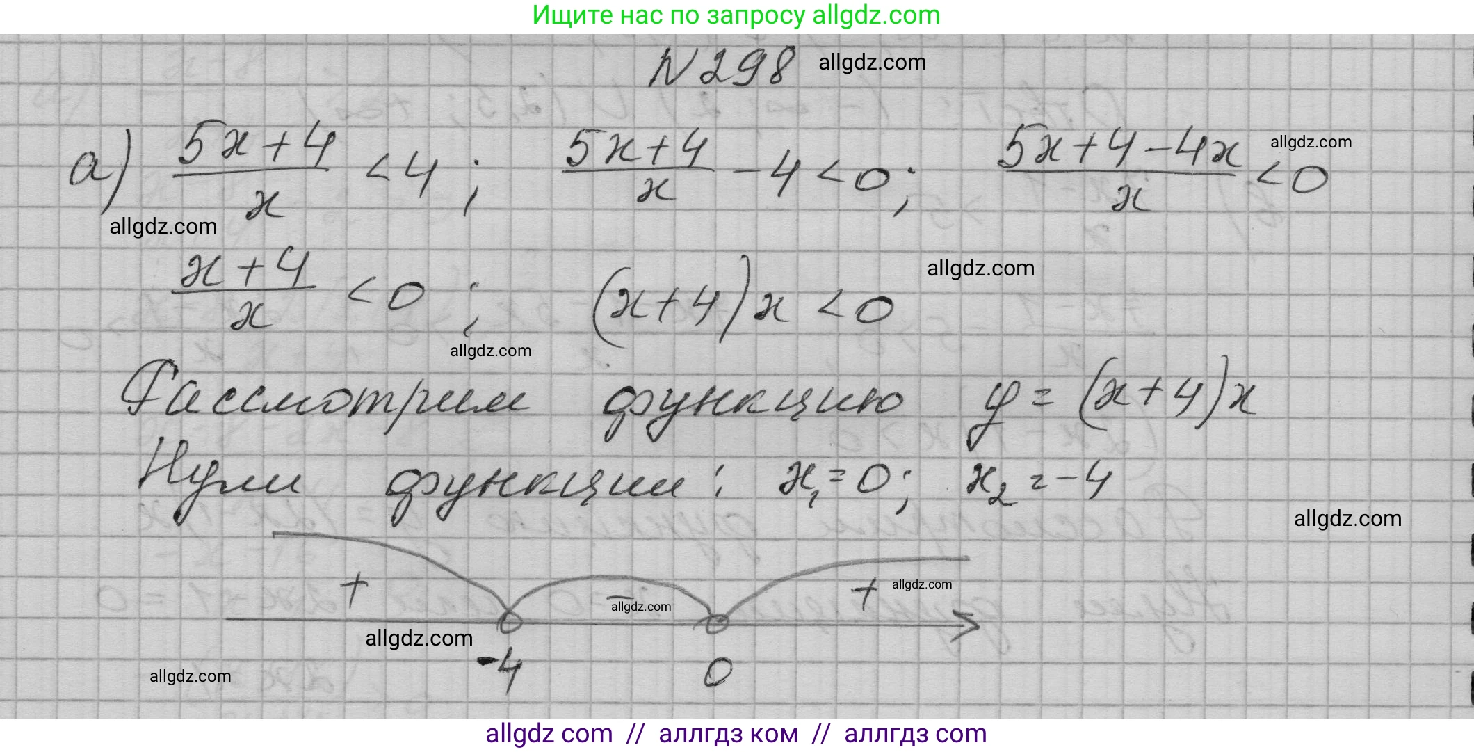 Алгебра, 9 класс Учебник, авторы: Макарычев Юрий Николаевич, Миндюк Нора Григорьевна, Нешков Константин Иванович, Суворова Светлана Борисовна, издательство Просвещение, Москва, 2023, белого цвета, страница 98, номер 298, Решение 1
