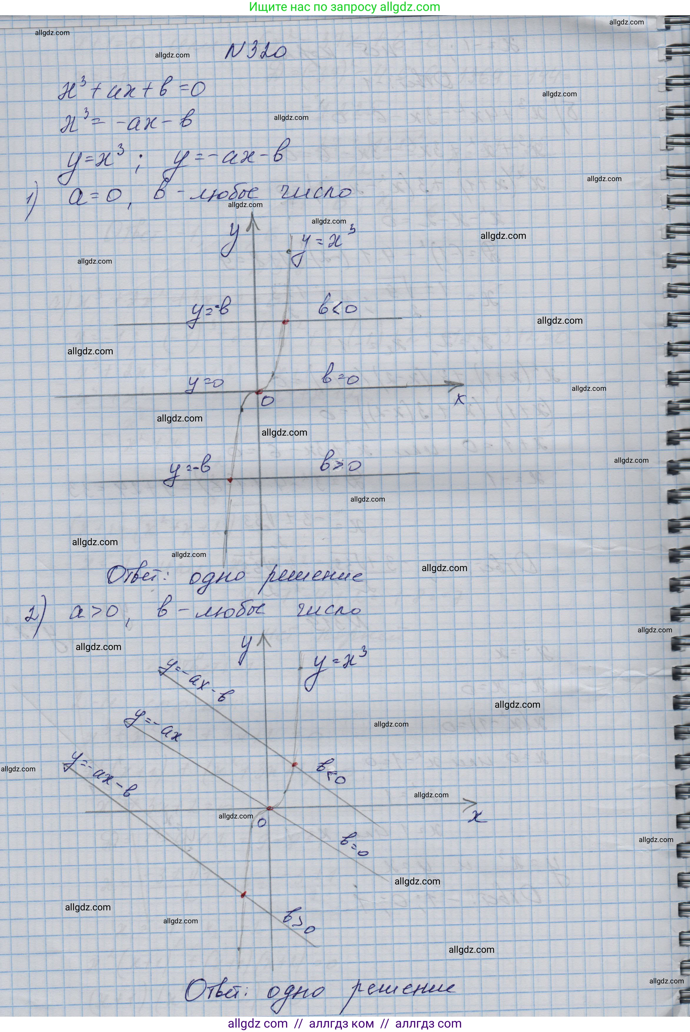 Алгебра, 9 класс Учебник, авторы: Макарычев Юрий Николаевич, Миндюк Нора Григорьевна, Нешков Константин Иванович, Суворова Светлана Борисовна, издательство Просвещение, Москва, 2023, белого цвета, страница 105, номер 320, Решение 1