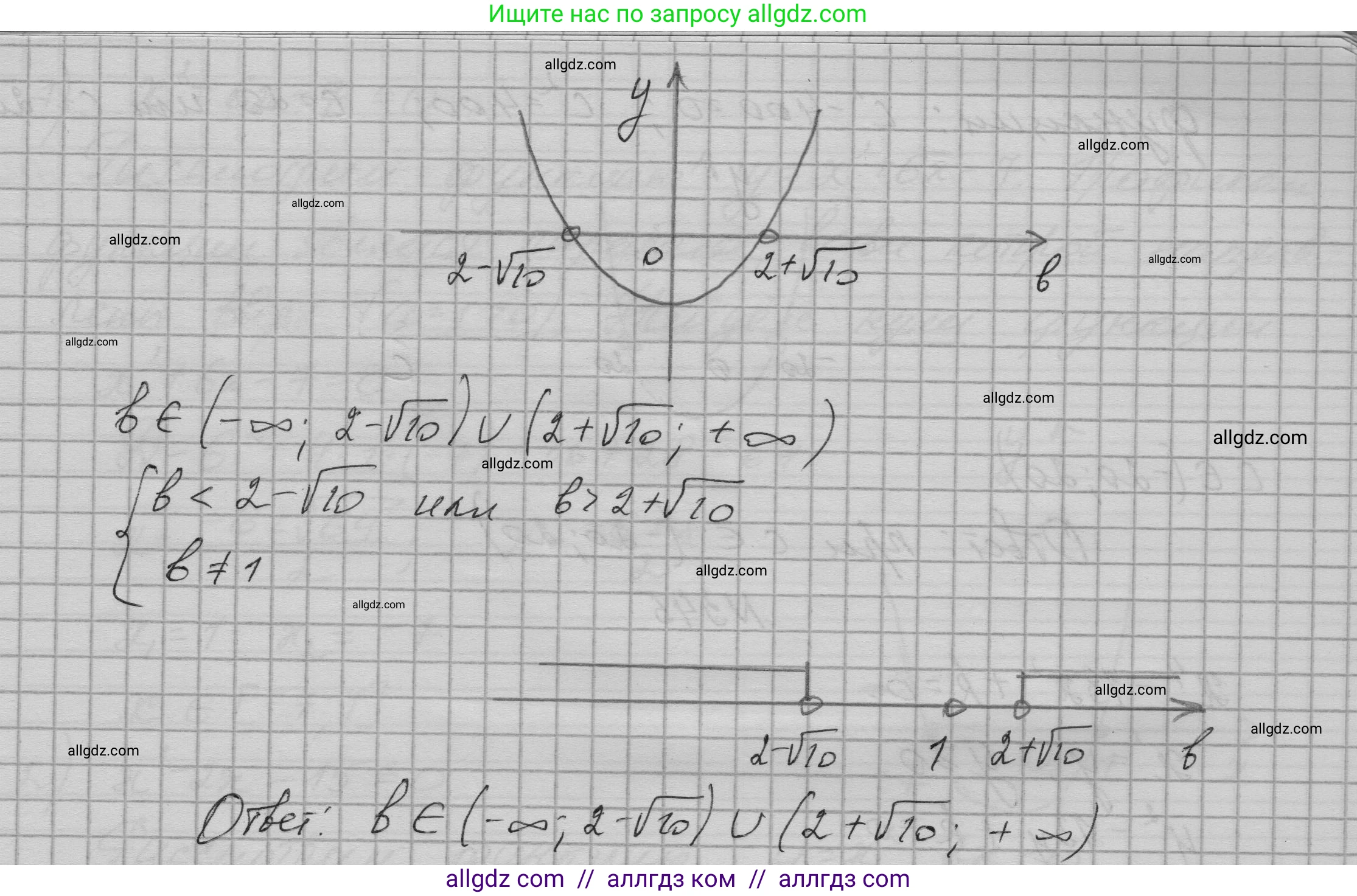 Алгебра, 9 класс Учебник, авторы: Макарычев Юрий Николаевич, Миндюк Нора Григорьевна, Нешков Константин Иванович, Суворова Светлана Борисовна, издательство Просвещение, Москва, 2023, белого цвета, страница 107, номер 343, Решение 1 (продолжение 2)