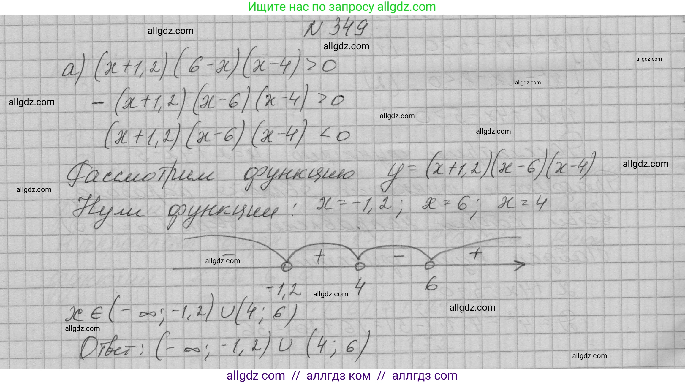 Алгебра, 9 класс Учебник, авторы: Макарычев Юрий Николаевич, Миндюк Нора Григорьевна, Нешков Константин Иванович, Суворова Светлана Борисовна, издательство Просвещение, Москва, 2023, белого цвета, страница 108, номер 349, Решение 1