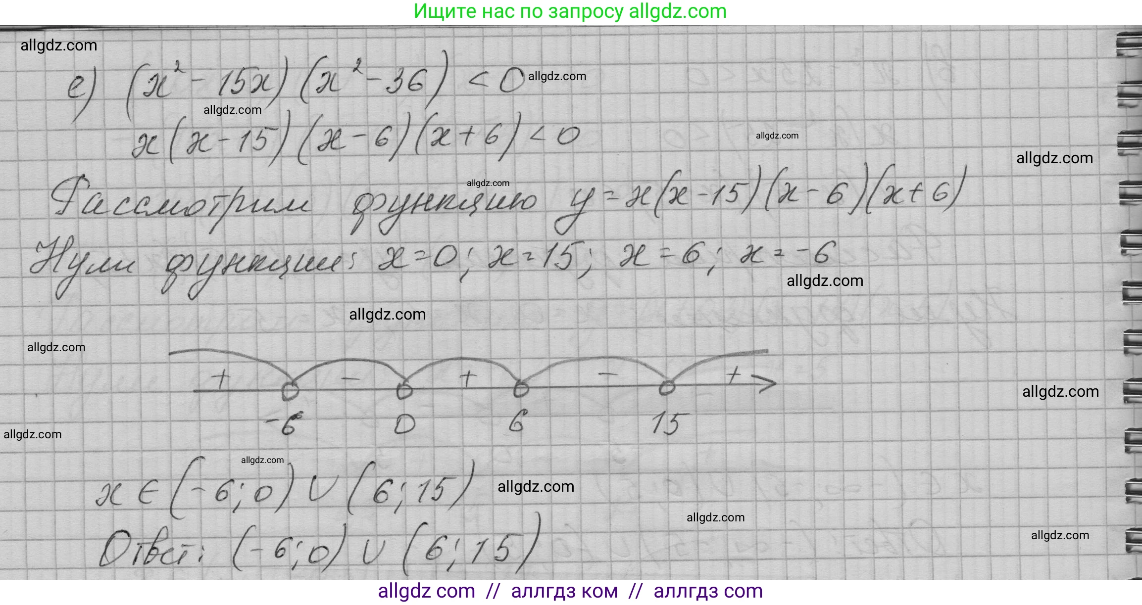 Алгебра, 9 класс Учебник, авторы: Макарычев Юрий Николаевич, Миндюк Нора Григорьевна, Нешков Константин Иванович, Суворова Светлана Борисовна, издательство Просвещение, Москва, 2023, белого цвета, страница 108, номер 352, Решение 1 (продолжение 3)