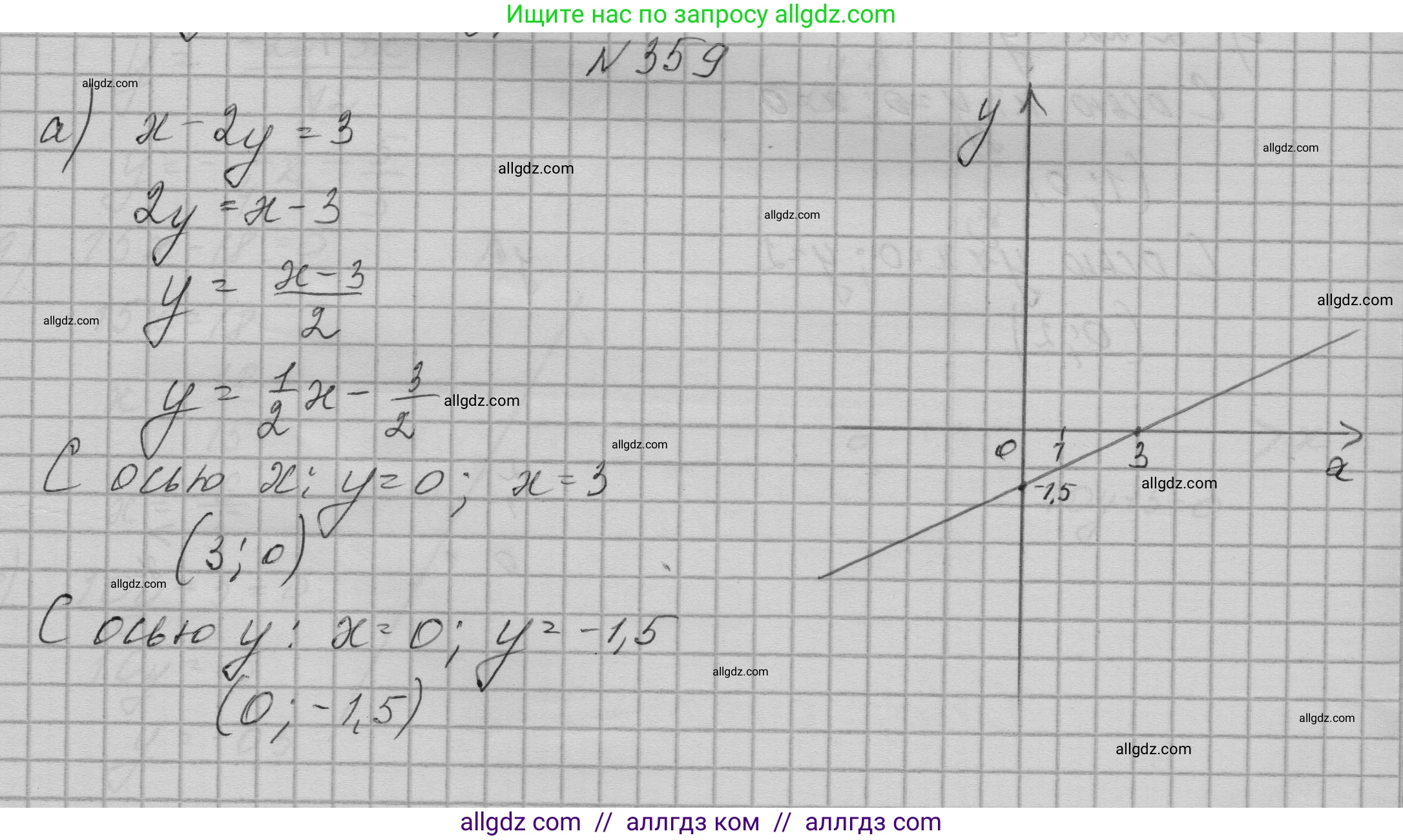 Алгебра, 9 класс Учебник, авторы: Макарычев Юрий Николаевич, Миндюк Нора Григорьевна, Нешков Константин Иванович, Суворова Светлана Борисовна, издательство Просвещение, Москва, 2023, белого цвета, страница 114, номер 359, Решение 1