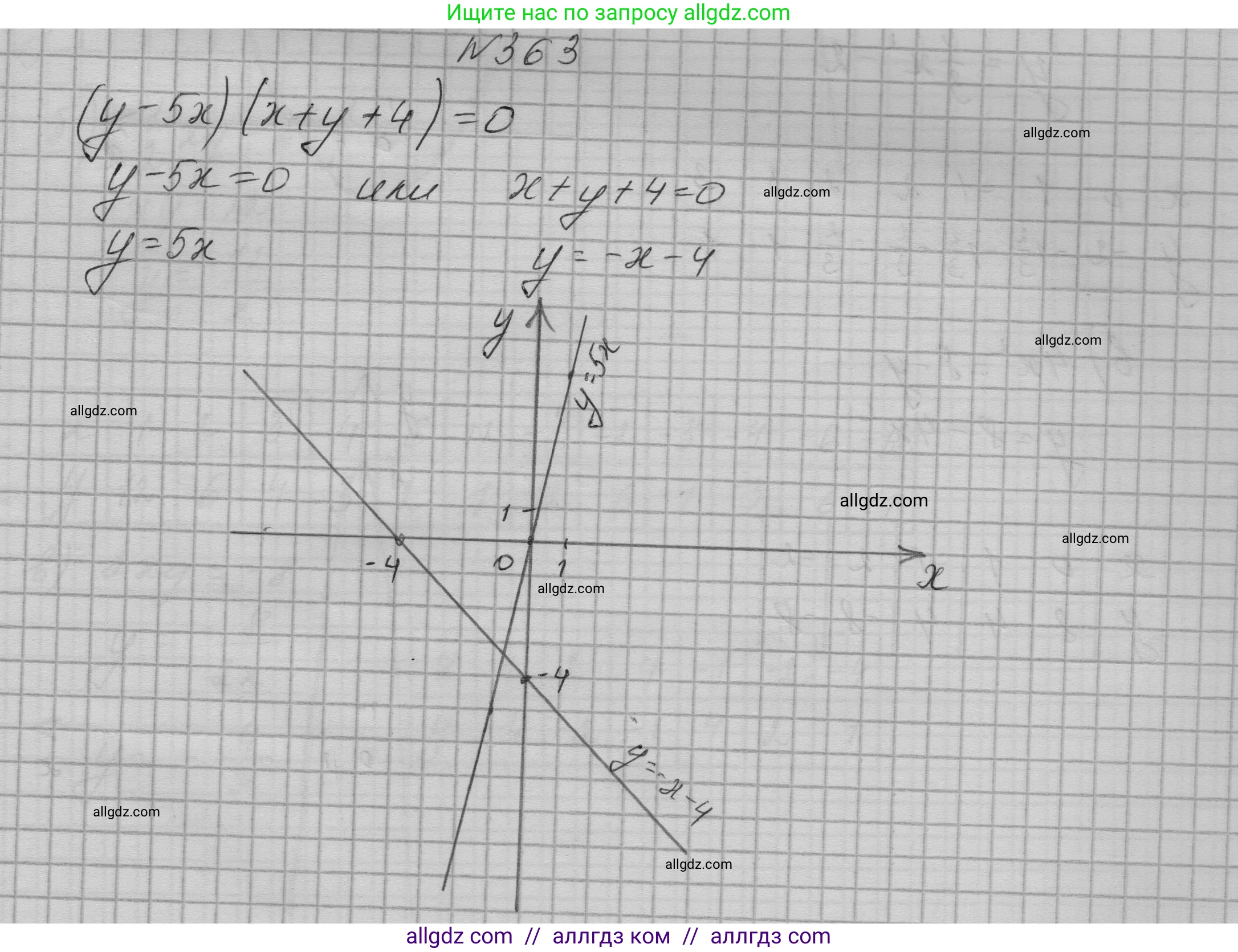 Алгебра, 9 класс Учебник, авторы: Макарычев Юрий Николаевич, Миндюк Нора Григорьевна, Нешков Константин Иванович, Суворова Светлана Борисовна, издательство Просвещение, Москва, 2023, белого цвета, страница 115, номер 363, Решение 1