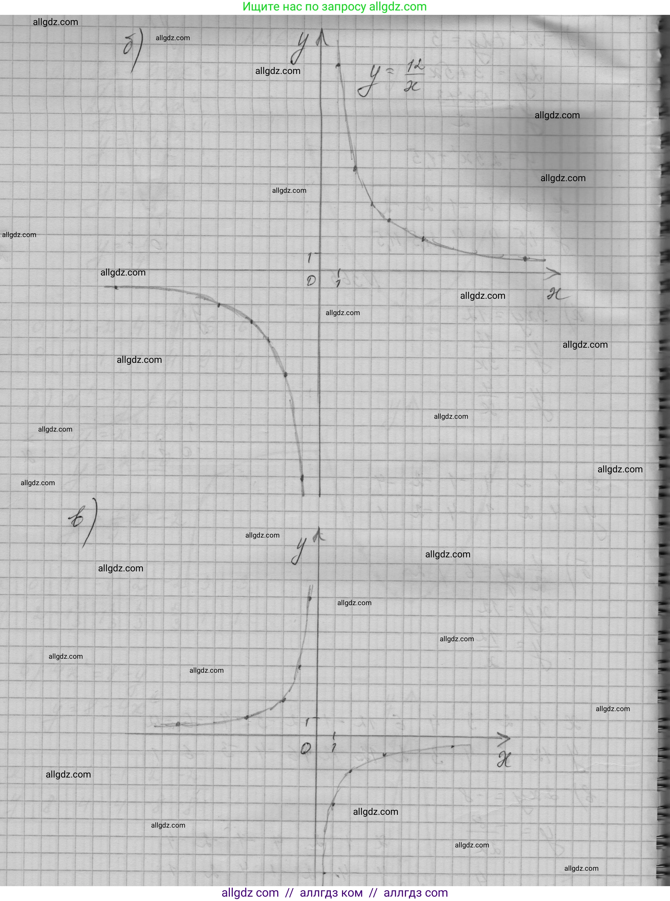 Алгебра, 9 класс Учебник, авторы: Макарычев Юрий Николаевич, Миндюк Нора Григорьевна, Нешков Константин Иванович, Суворова Светлана Борисовна, издательство Просвещение, Москва, 2023, белого цвета, страница 115, номер 365, Решение 1 (продолжение 2)